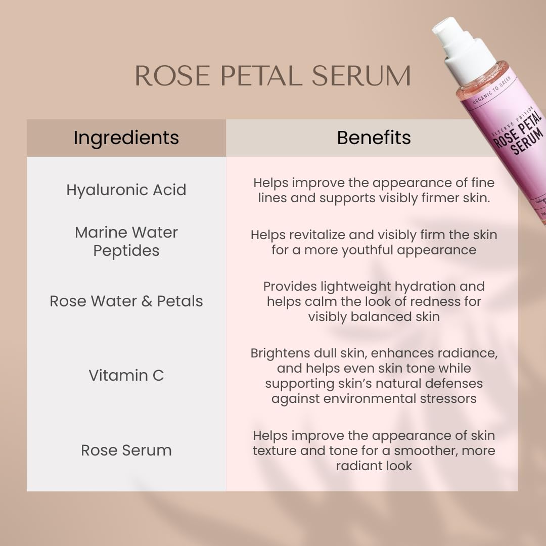 Organic To Green Crystal Rose Quartz Gem Facial,100% Natural Stone Facial Mask for Spa Skincare Beauty Tools for Puffy Eyes, Dark Circles, with Rose Petal Face Serum - Reusable