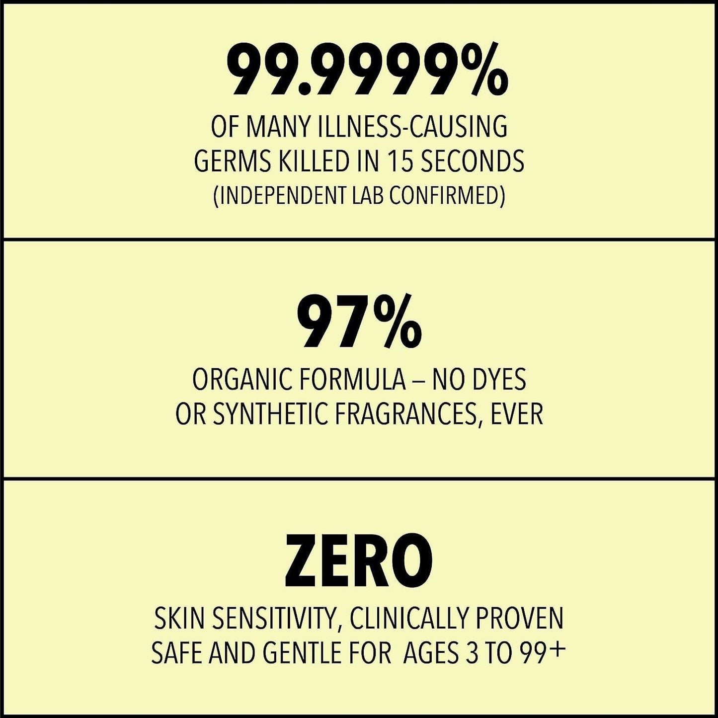 Medical Grade Hand Sanitizer Gel - 97% ORGANIC - 2 FL.OZ. (PACK OF 6)