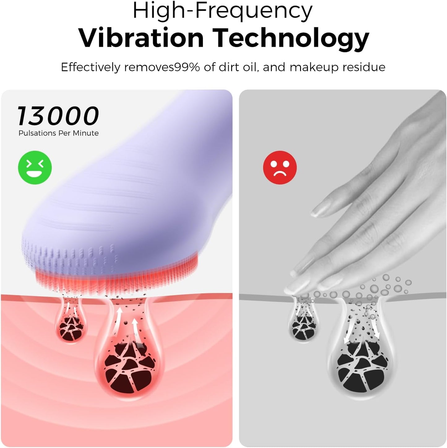 Facial Cleansing Brush Face Scrubber - Rechargeable Electric Face Cleansing Brush with 4 LED Gentle Light Liquid Silicone Modes Exfoliator,IPX7 Waterproof Ideal Gift for Men and Women-Purple