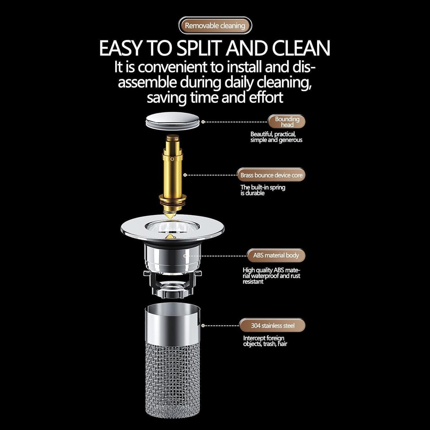 Sink Plug Hair Trap, Off-Bathroom Sink Stopper Hair Catcher, 2026 New Universal Pop up Sink Drain Filter, Stainless Steel Floor Drain Filter Bathroom Sink with Basket, Easy to Install (5Pack)