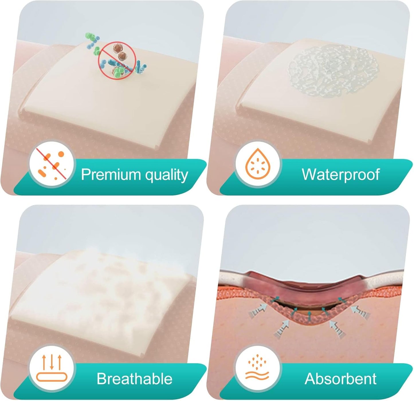 Dimora Silicone Foam Dressing with Border Adhesive 6"x6" Waterproof Wound Dressing Bandage for Wound Care 20 Pack