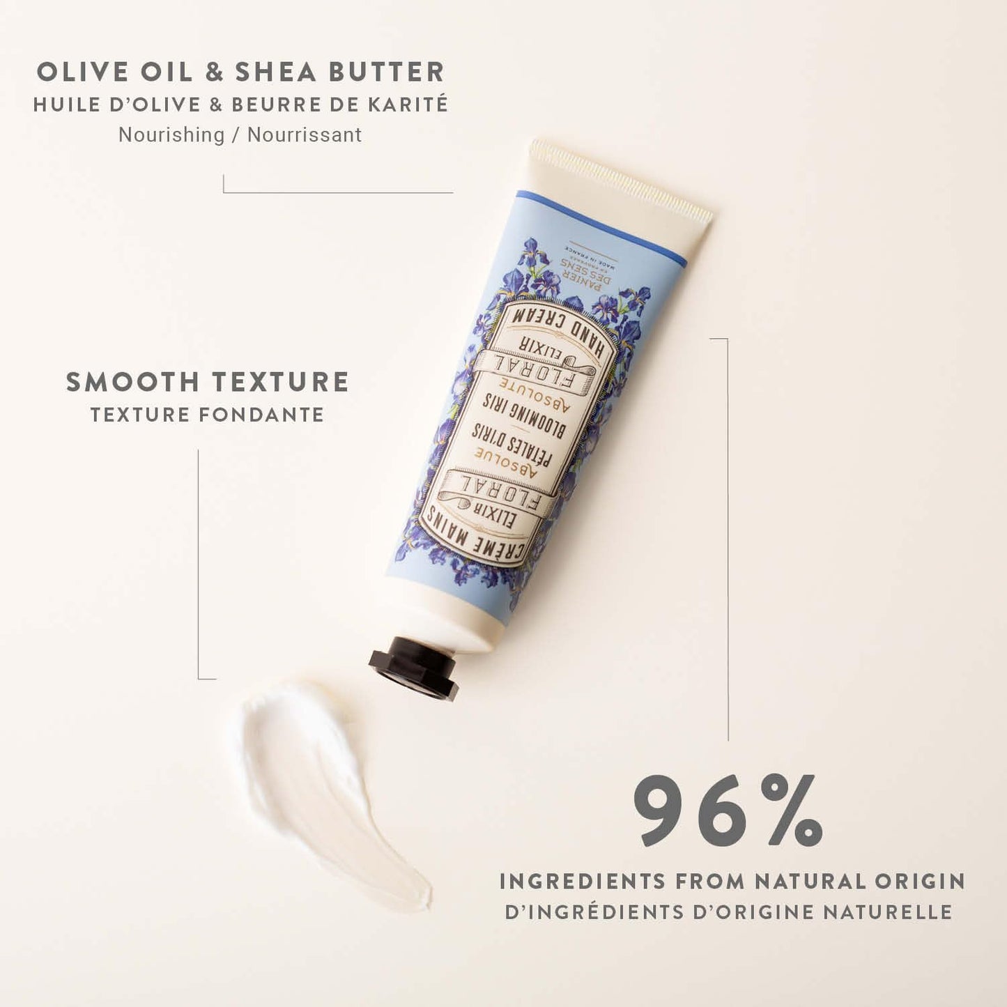 Panier des Sens - Small Hand Cream for Dry Cracked Hands – Blooming Iris Mini Hand Lotion for Dry Skin - With Shea Butter and Olive Oil - Hand Care 97% Natural Ingredients - Travel Size 1 floz