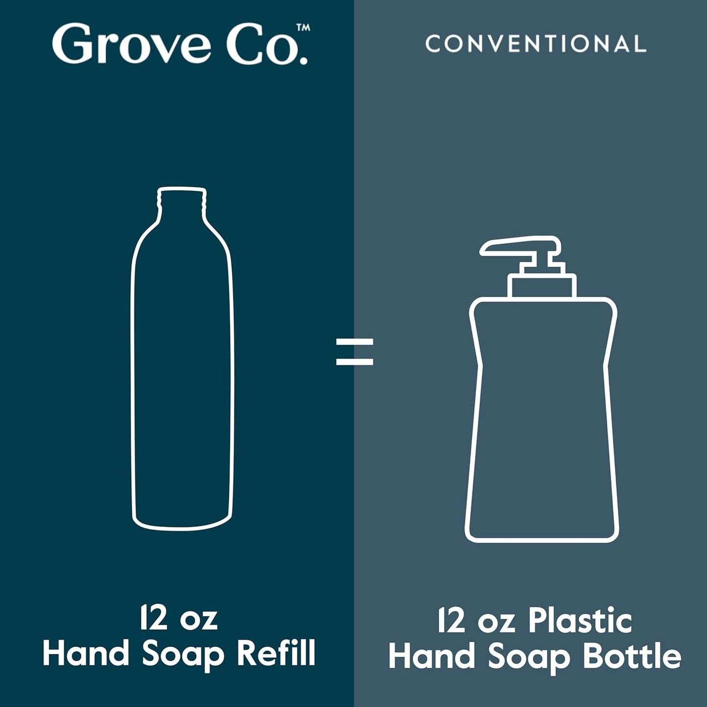 Grove Co. Foaming Hand Soap Concentrate (12 Fl Oz) + Reuseable Glass Soap Dispenser, Plastic Free and Liquid Refillable Starter Kit, Free & Clear Unscented