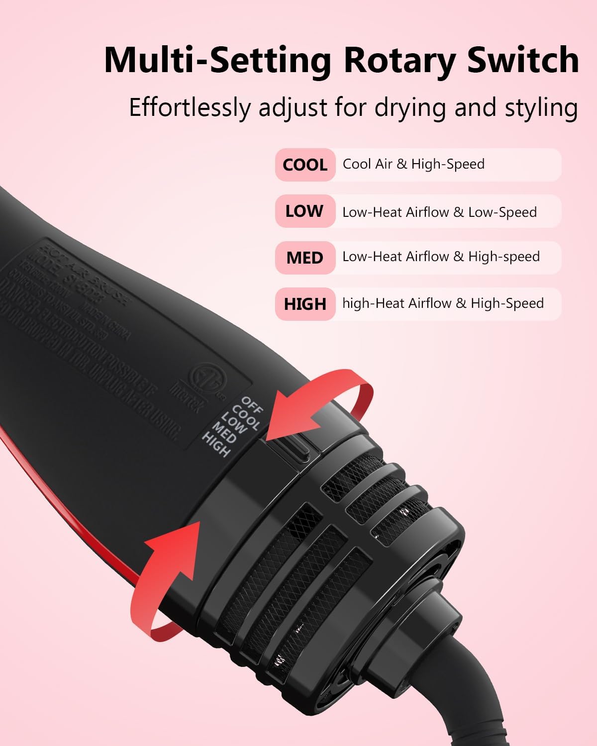 Plus 2.0 Hair Dryer Brush Blow Dryer Brush in One, 2'' Oval Brush Head Hot Air Brush Styler & Volumizer with Ionic Technology, NTC Smart Temp Control for Smooth, Frizz-Free, Shiny Hair