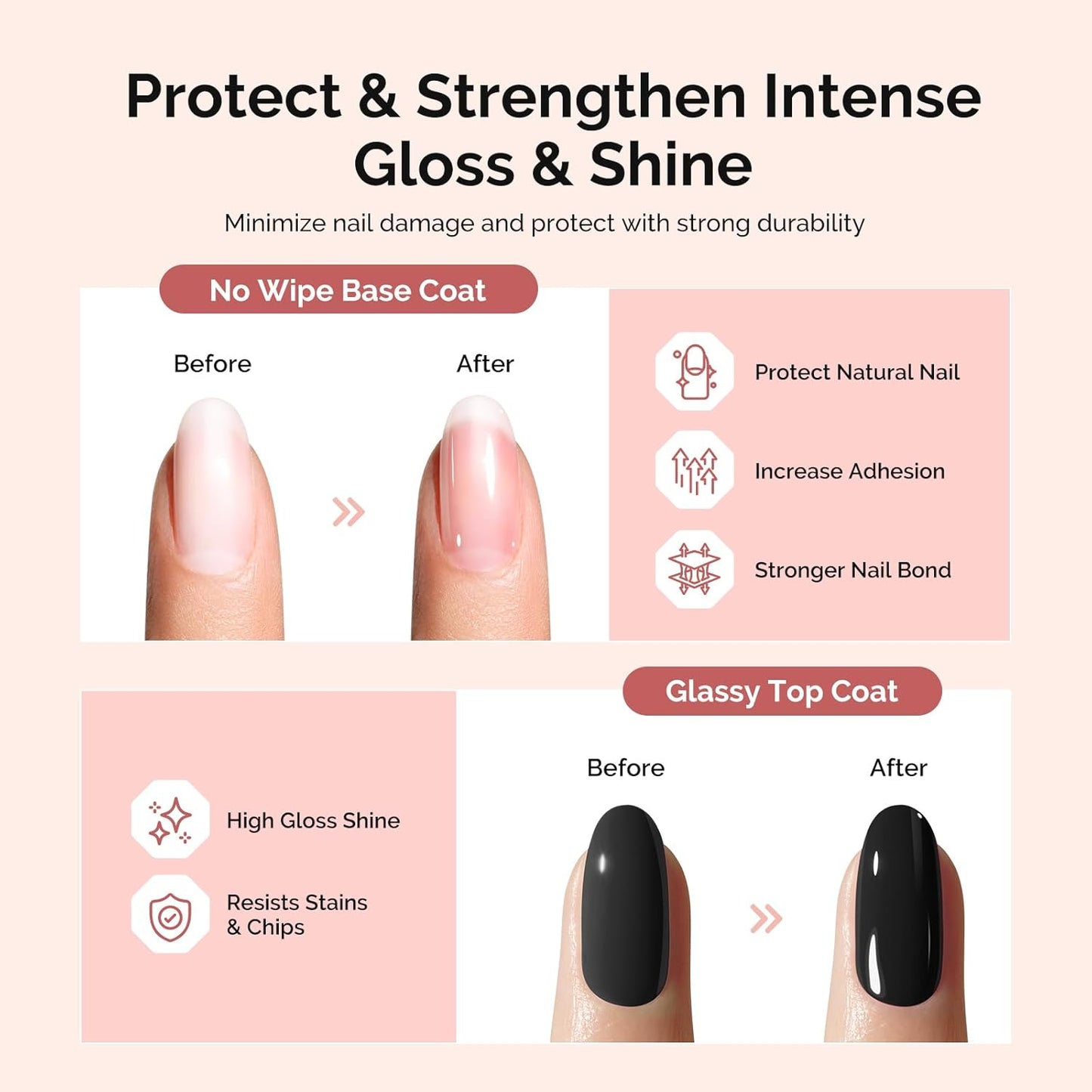 MelodySusie No Wipe Glossy Top Coat Base Coat Builder Gel 027 Set Long Lasting Shine Finish Soak Off UV LED Nail Lamp Nail Art Design Manicure Kit Perfect Gifts for Women Girls 3 Pcs 15ml