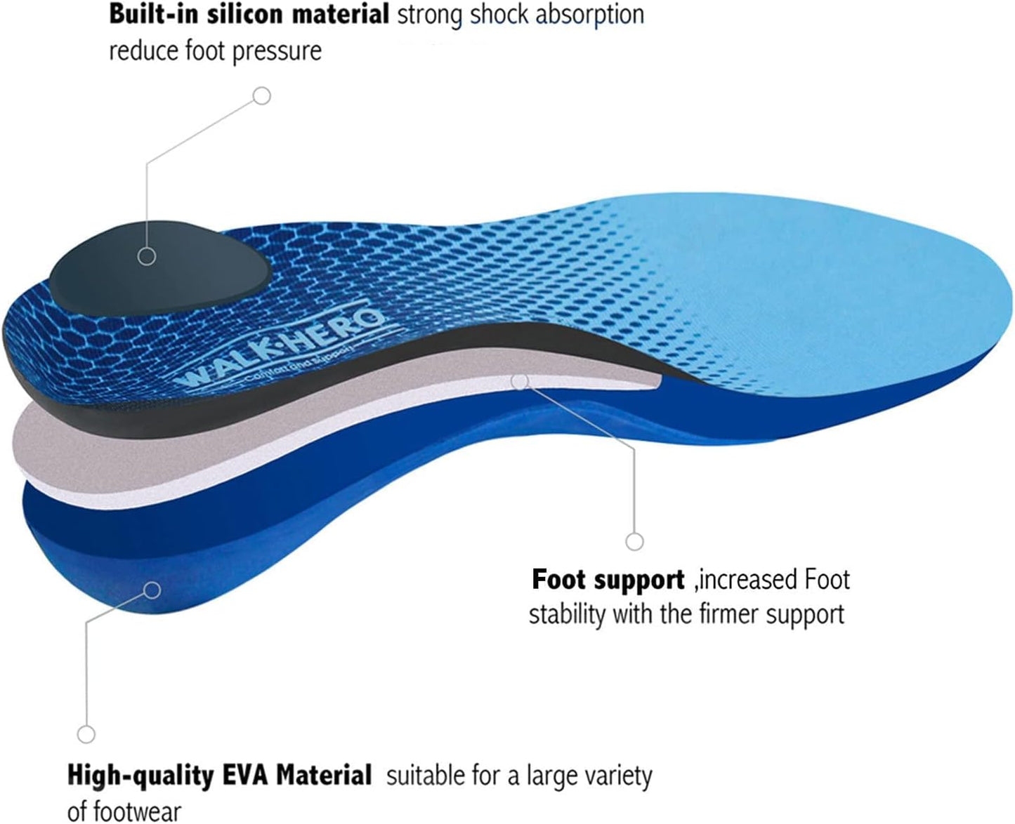 Plantar Fasciitis Feet Insoles Arch Supports Orthotics Inserts Relieve Flat Feet, High Arch (Mens 16-16 1/2)