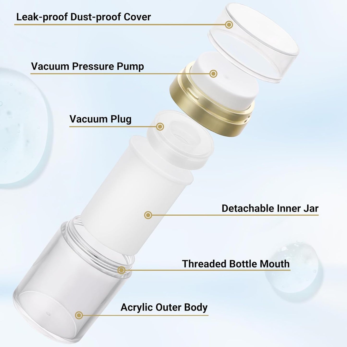 Segbeauty 3.38oz Airless Pump Jar, Empty Makeup Containers 100ml Vacuum Bottle Dispenser, 3pcs Refillable Jar Travel Bottles for Toiletries Moisturizer Container Travel Size for Lotion Moisturizer