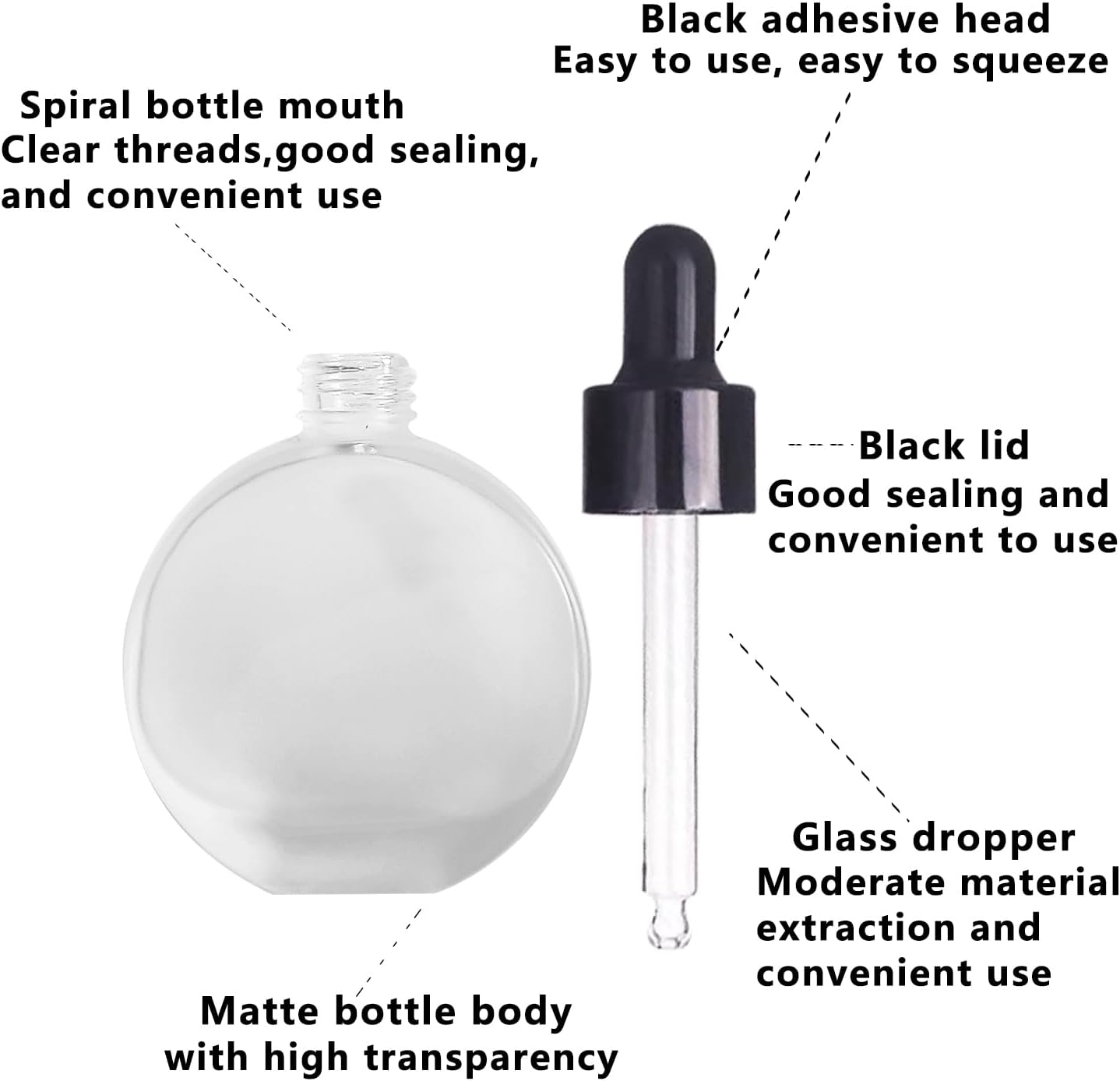 6Pcs,2 oz Frosted Glass Dropper Bottles for Essential Oils,60ml Flat Round Perfume Bottle,for Essential Oils, Perfumes,Serums - Leakproof for Travel (Clear Frosted)