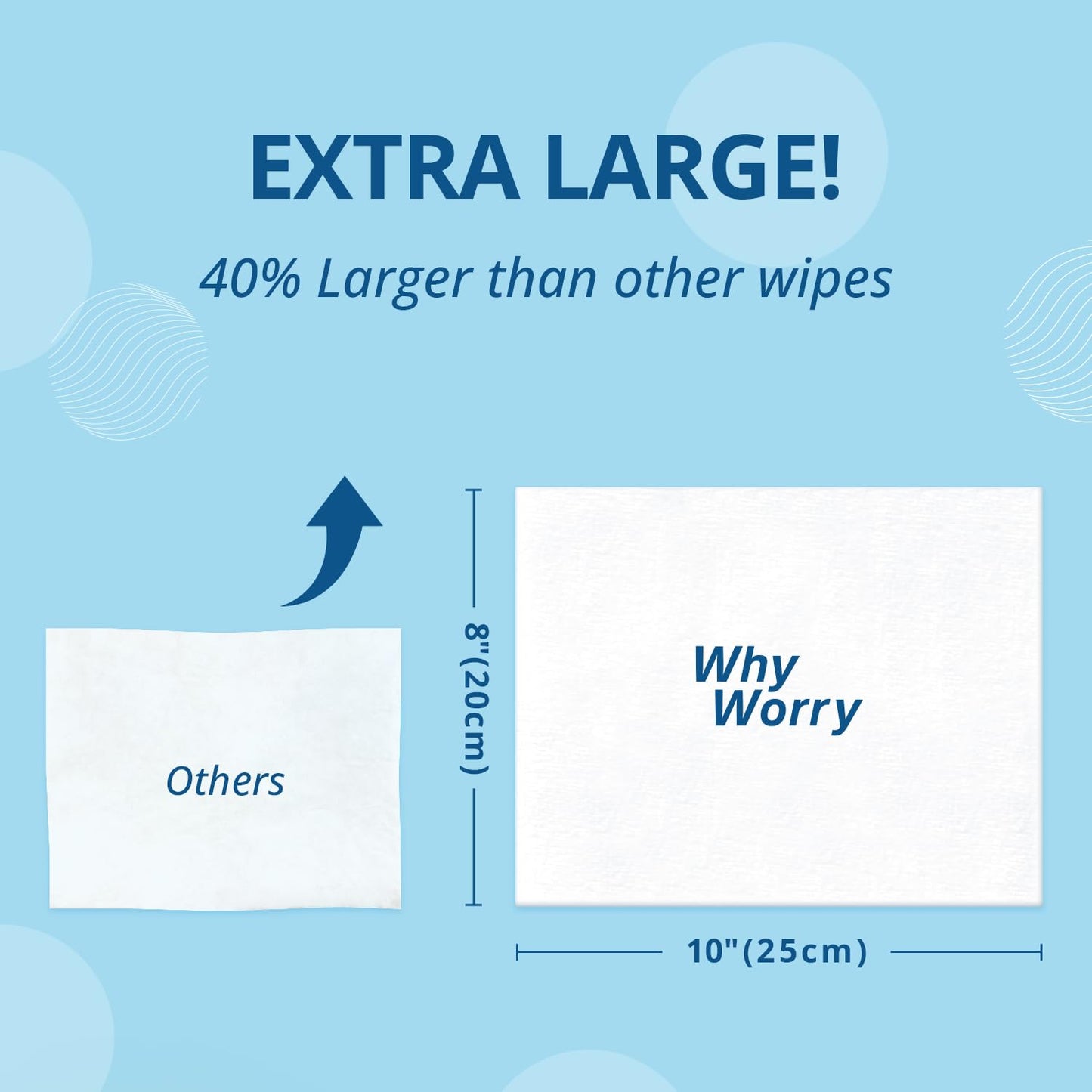 WhyWorry Flushable Wipes for Adults, Extra Large 8"x10" Butt Wipes for Personal Hygiene & Cleansing, Chamomile and Vitamin E, 100% Plant-Based, Septic & Sewer Safe, Sea Incense, 384 Count (8 Packs)