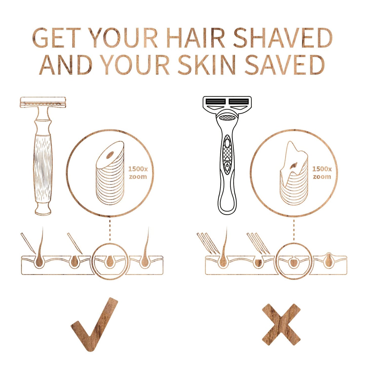 Bambaw Safety Razors for Men & Women, Reusable Razor with 5 Blades, Double Edge Safety Razor, Eco-Friendly & Plastic Free – Thick Bamboo Black