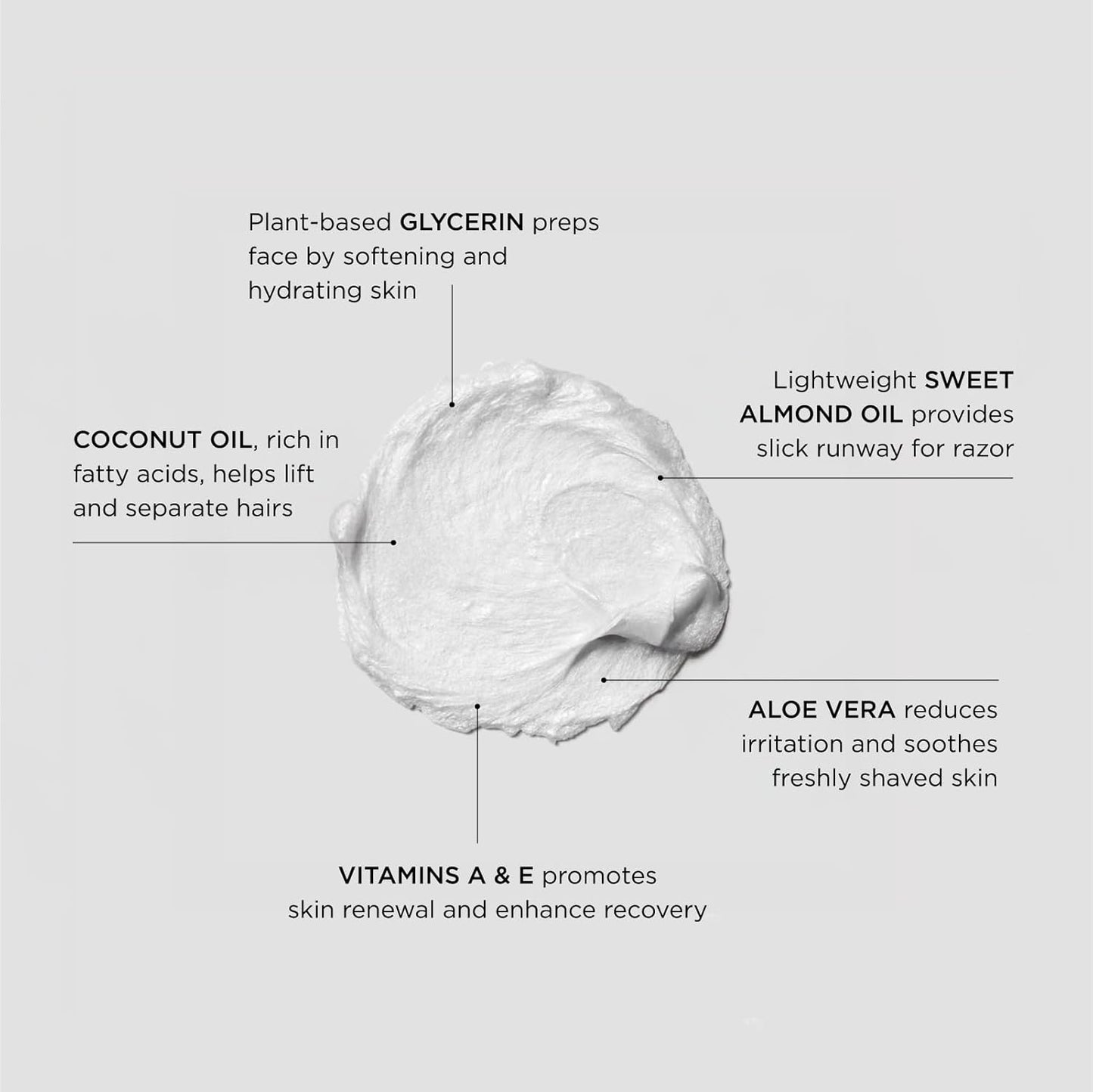 Caswell-Massey Heritage Woodgrain Sandalwood Shave Cream, Natural Men’s Shaving Cream for Smooth Beard Shaving, Soothing for Sensitive Skin, USA Made, 8 Fl Oz