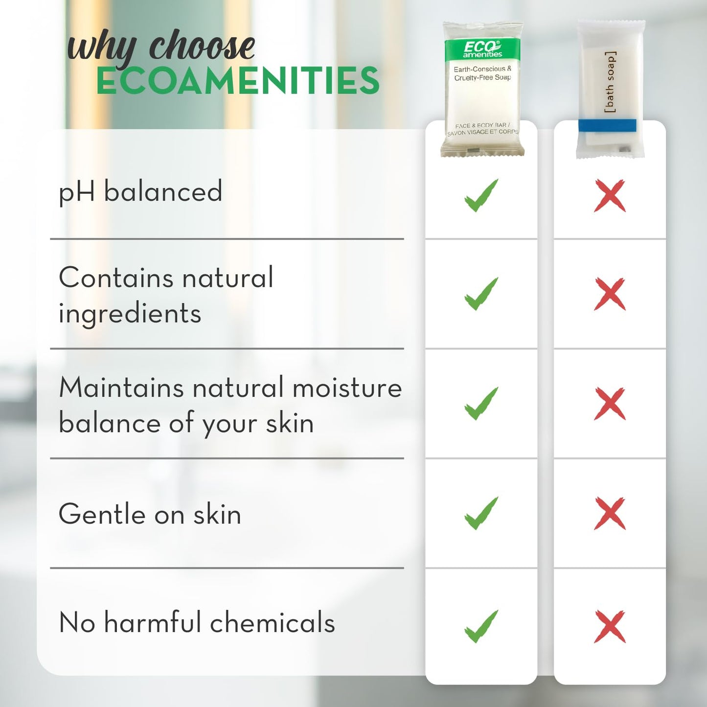 ECO amenities Travel Soap Bar - 0.5 oz, 200-Count, Green Tea Scent - Travel Essentials & Mini Soap Bars - Individually Wrapped - Hotel Toiletry Kit