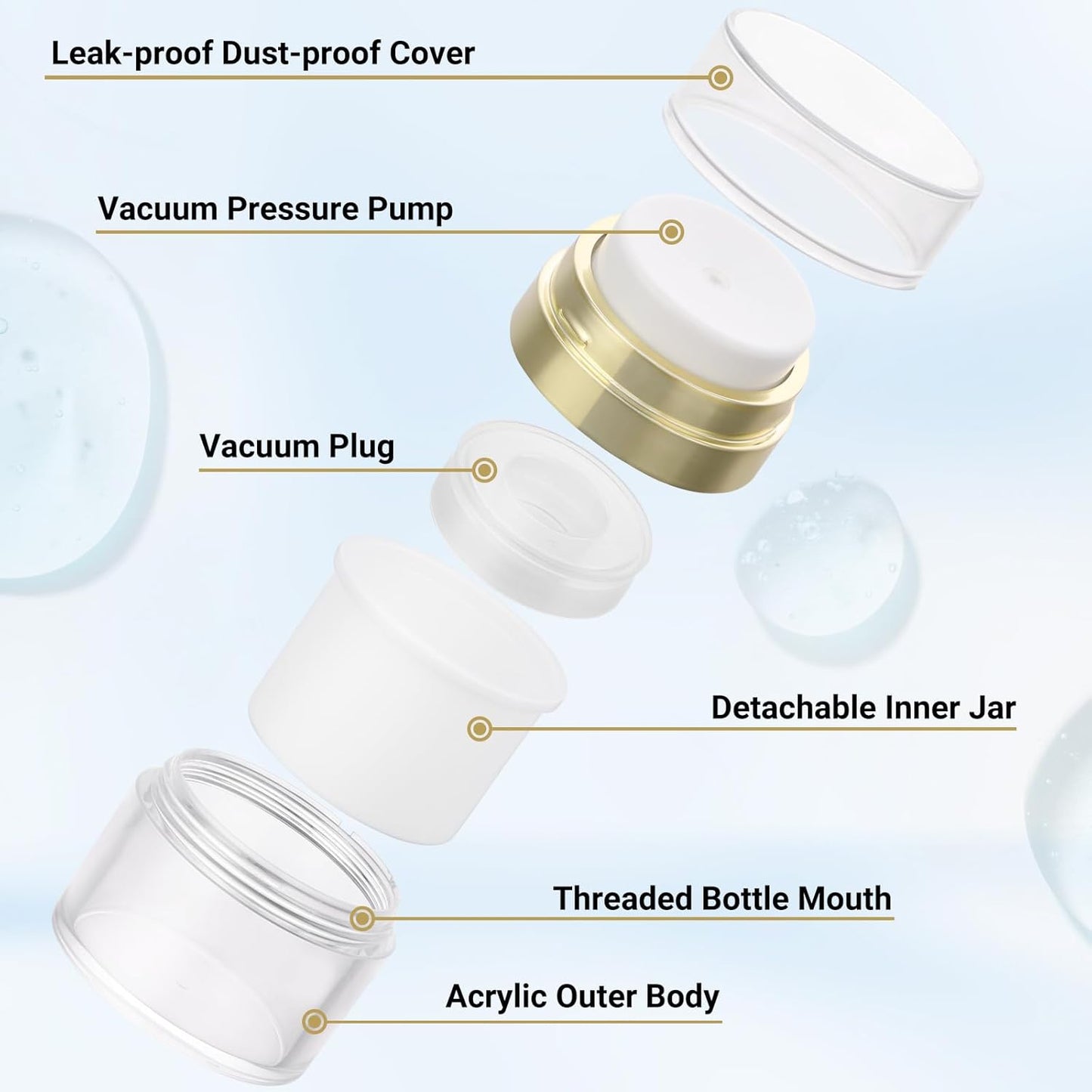 Segbeauty 0.5oz Small Travel Containers for Creams, Pack of 4 Airless Pump Jars 15ml Refillable Gold Travel Bottles Empty Lotion Container, Glass Jars for Toiletries Moisturizer Container