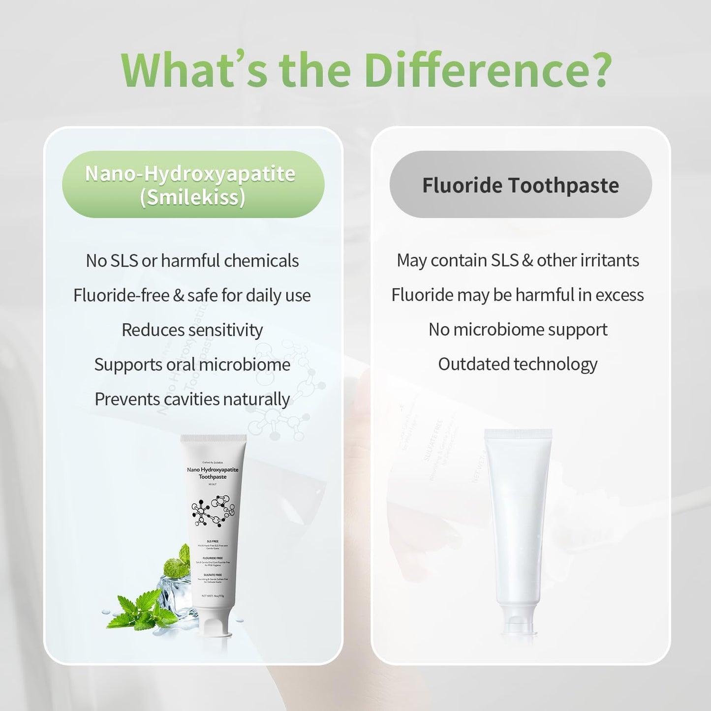 Fluoride Free Toothpaste with Nano Hydroxyapatite – Dentist Recommended for Remineralizing & Sensitive Teeth Relief – Mild Mint Natural Toothpaste for Adults & Kids, 8oz