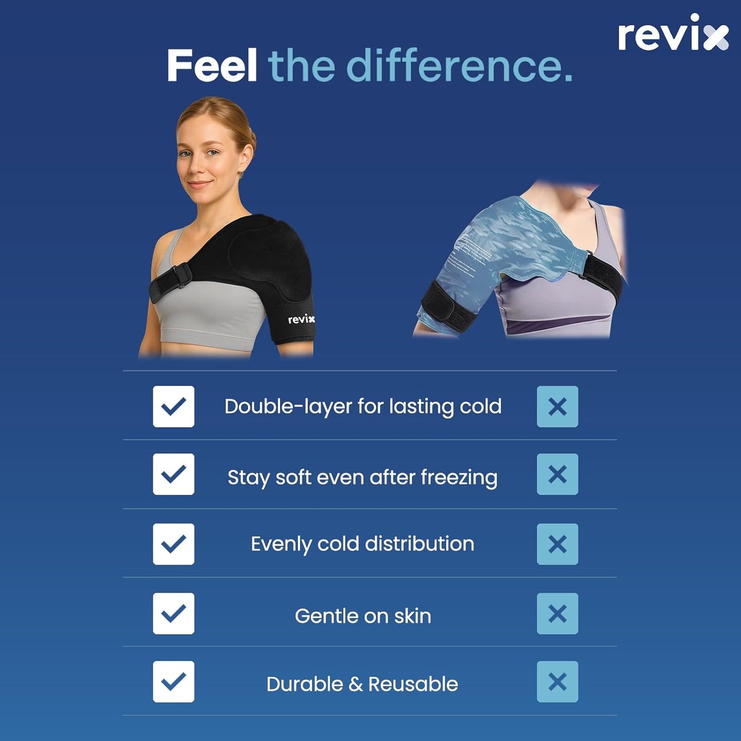 REVIX Shoulder Ice Pack Wrap for Rotator Cuff, Reusable Gel Ice Pack Shoulder Brace with Extra Removable Coldfocus for Long-Lasting Cold Therapy, Soothe Biceps Discomfort & Workout Relief