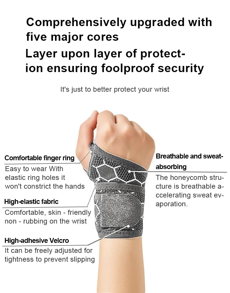 Ultra Thin Breathable Outdoor Compression Anti-Slip Elastic Sports Wrist Support Tendon Support Wrist Brace, Carpal Tunnel Brace,Gym Protection(Unisex) (Grey)