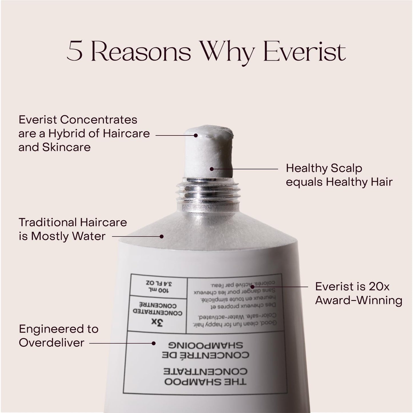 Everist The Haircare Essentials Duo, Includes Shampoo & Deep Conditioner, Repairs Hair, Ideal for Sensitive Scalp, Hydration and Smoothing, Plant-based, Color-safe, 3.4 fl oz Each