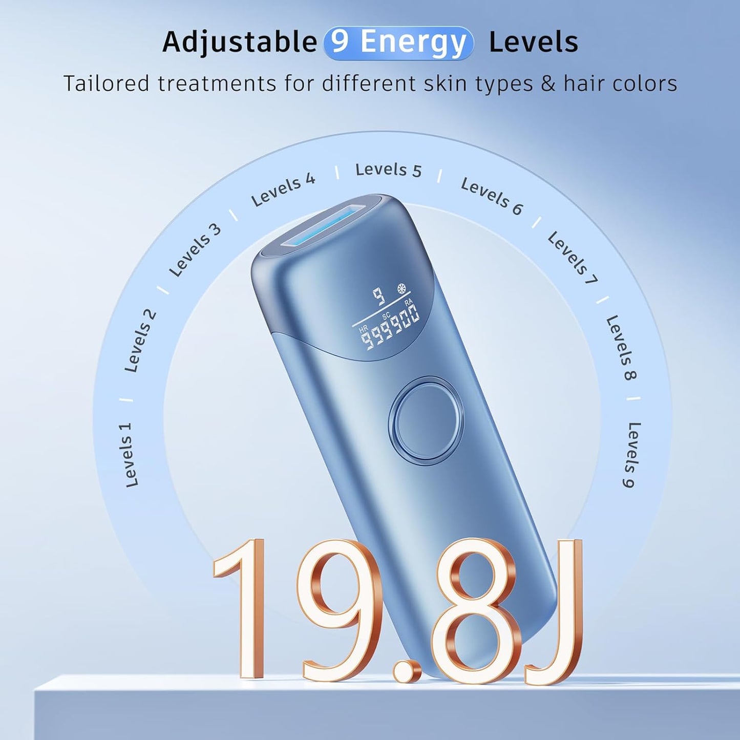 Laser Hair Removal Ubroo IPL Hair Removal Device with 5℃ Ice Cooling, 3 In 1 Painless Hair Removal For Women Men Permanent Face Body Beauty Care (Blue)