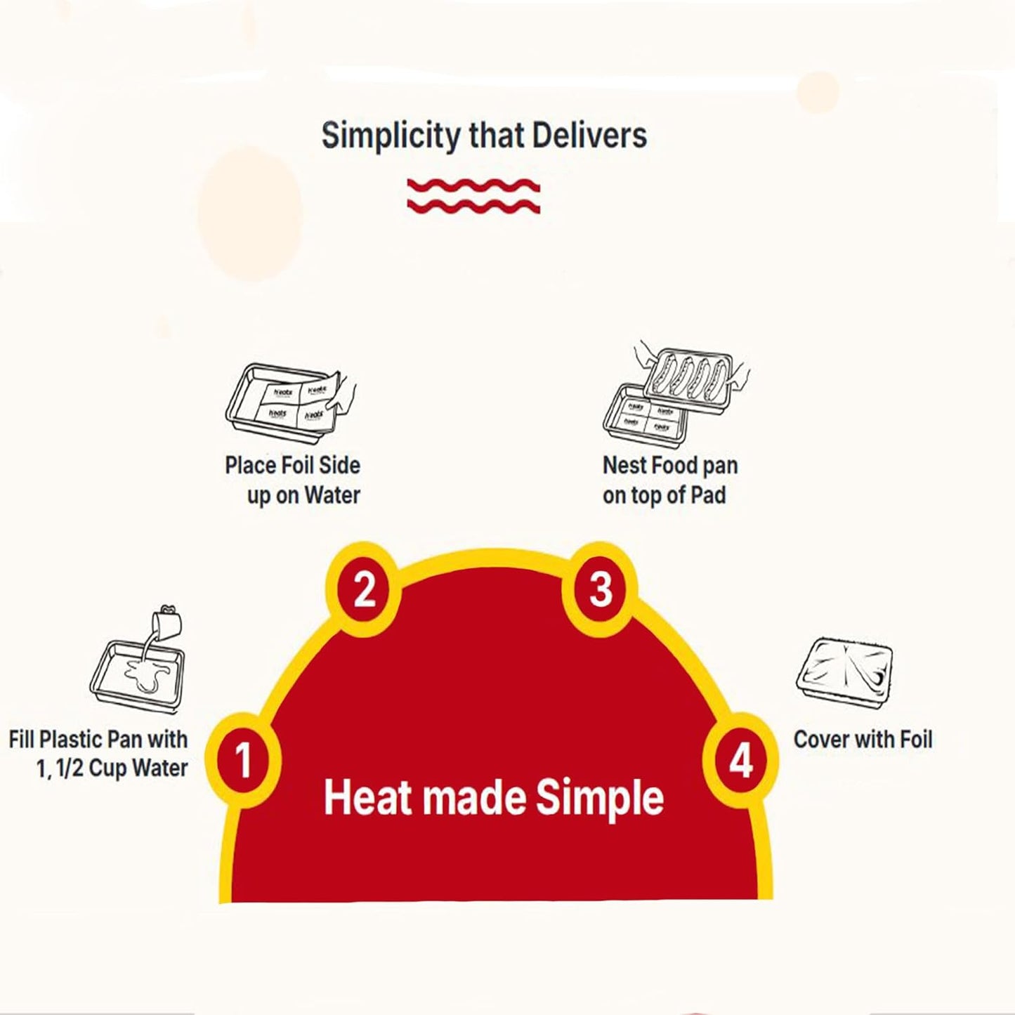 Flame-Free Catering Heat Pads & Buffet Kits – Sustainable Natural Mineral Food Warming Solution for Full & Half Pans (Party Kit/Pack of 12)