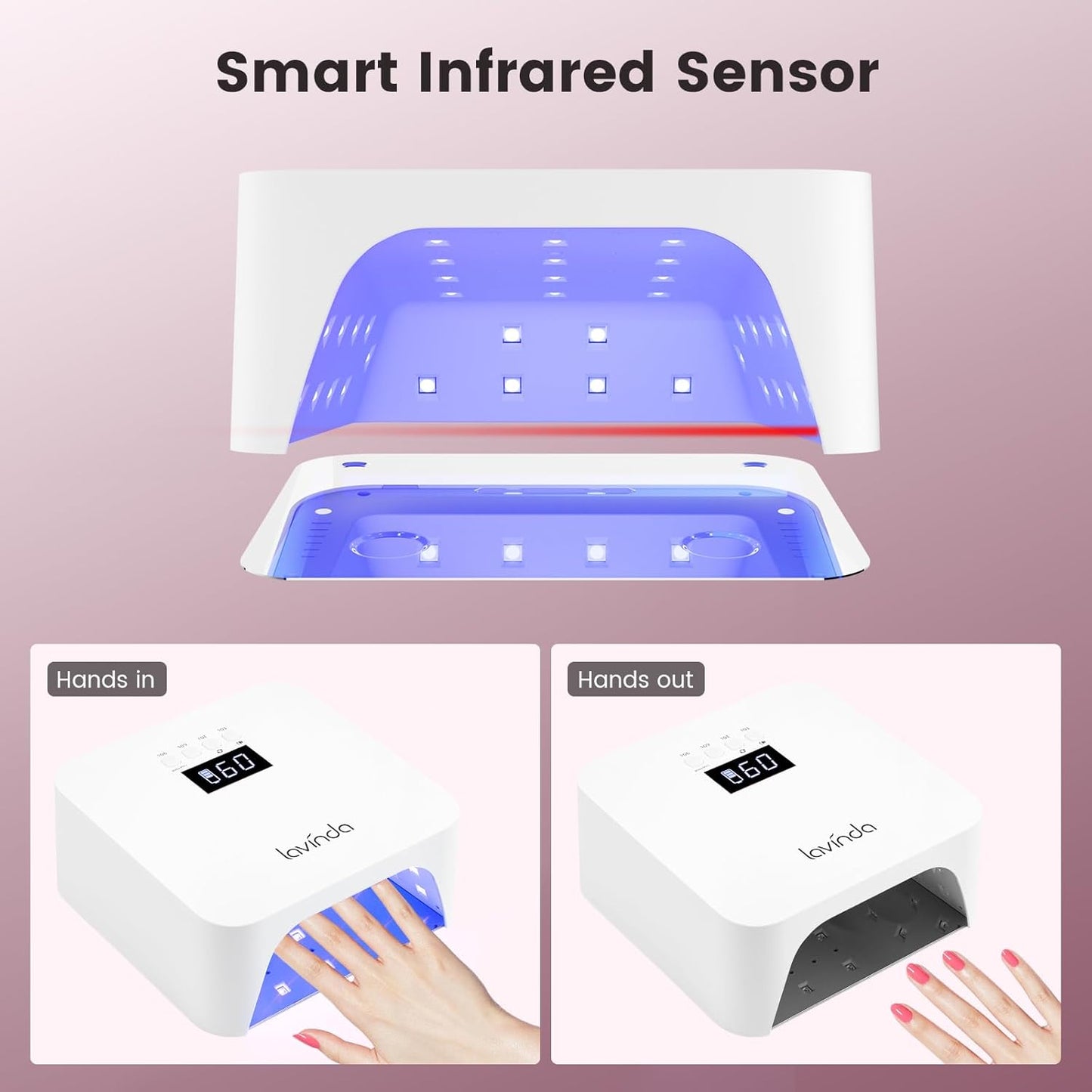 Lavinda UV Light for Gel Nails, Professiona UV LED Nail Lamp 2X Faster Curing Nail Dryer Nail Light Compatible with All Gel Types for Home Salon (White X7)