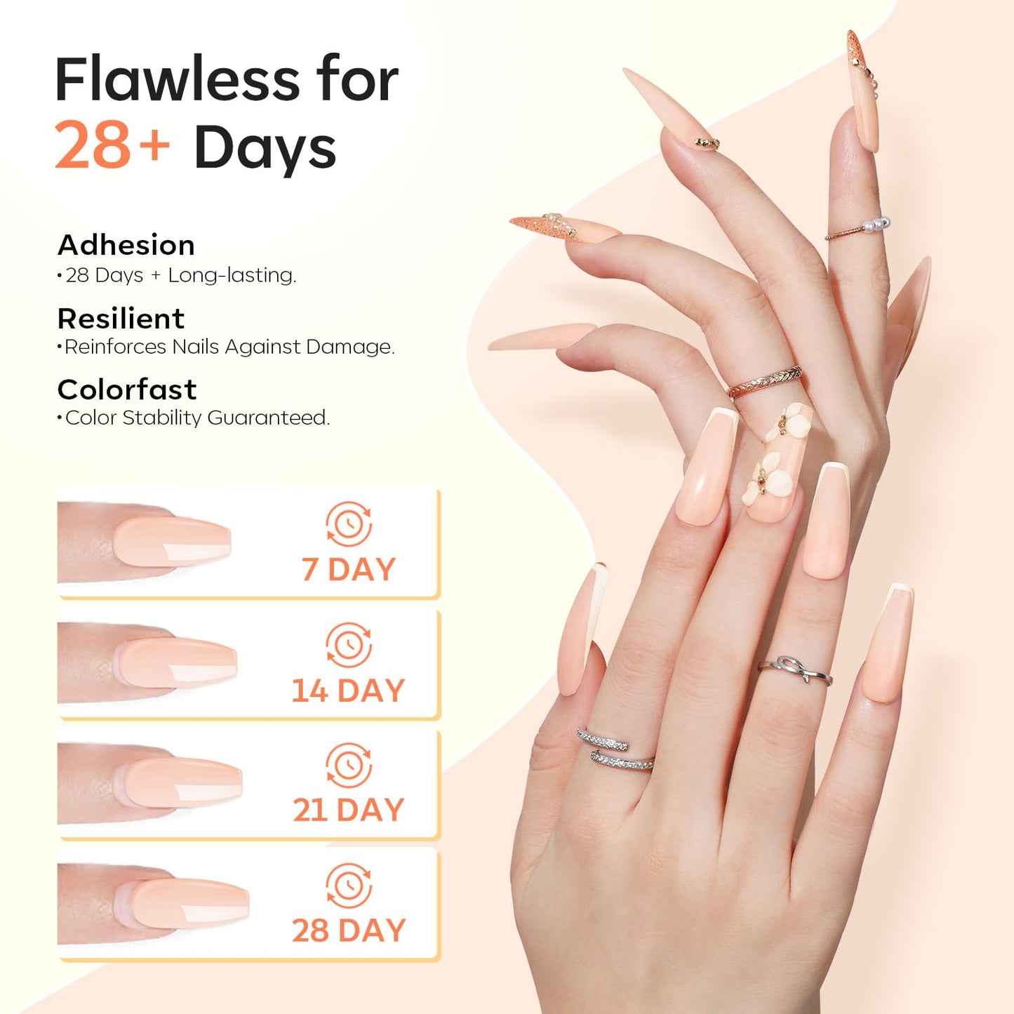 Modelones Acrylic Powder, 4.23oz/120g Cover Nude Blush Large Capacity Professional Acrylic Nail Powder Polymer for 3D French Nails Manicure Extensions & Carving