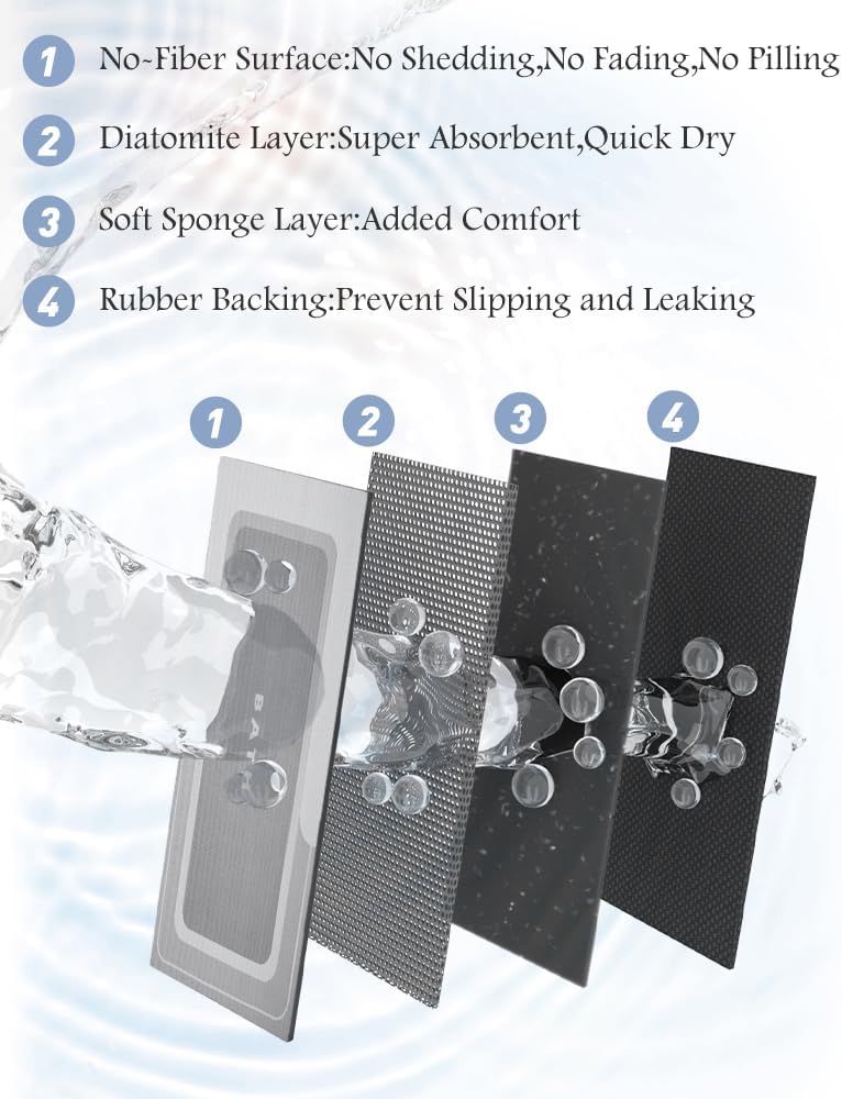 MontVoo-Bath Mat Rug Long Non Slip Super Absorbent Bathroom Runner Stain Resistant Quick Dry Thin Bathroom Mat Fit Under Door-24"x70",Gray