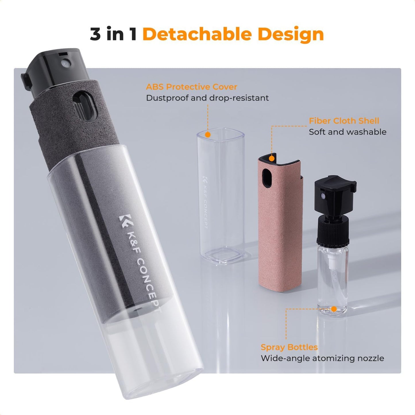 K&F CONCEPT Touchscreen Screen Cleaner Kit 2 Pcs, for TV, Laptop, PC,Phone, Tablet and Car Screen Cleaner, Two in One Spray and Microfiber Cloth(Grey&Pink)