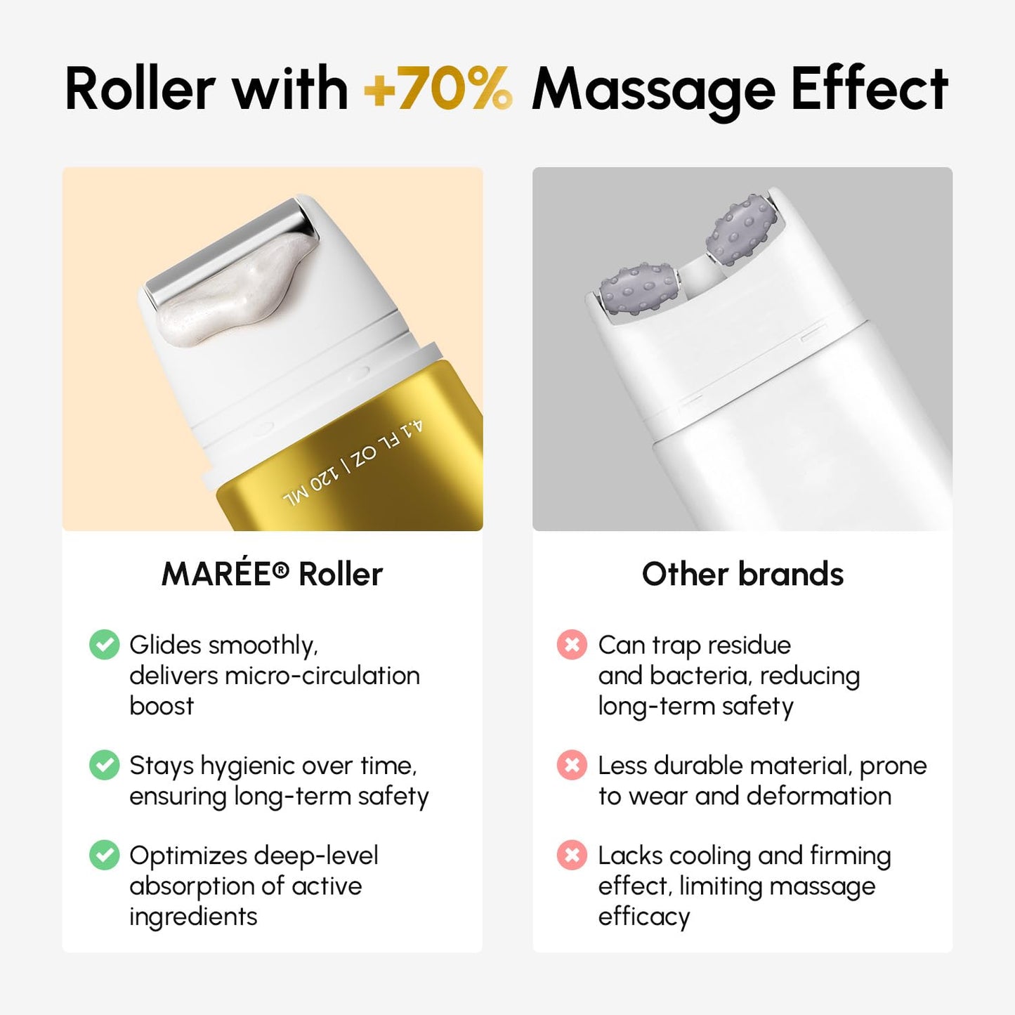 MAREE Neck Cream with Roller - Lifting Neck Creams For Tightening and Firming - 3D-Collagen & AH-8 Firming Neck Cream Roller - Face Décolleté Wrinkle Cream for Women - Crema Reafirmante Para el Cuello