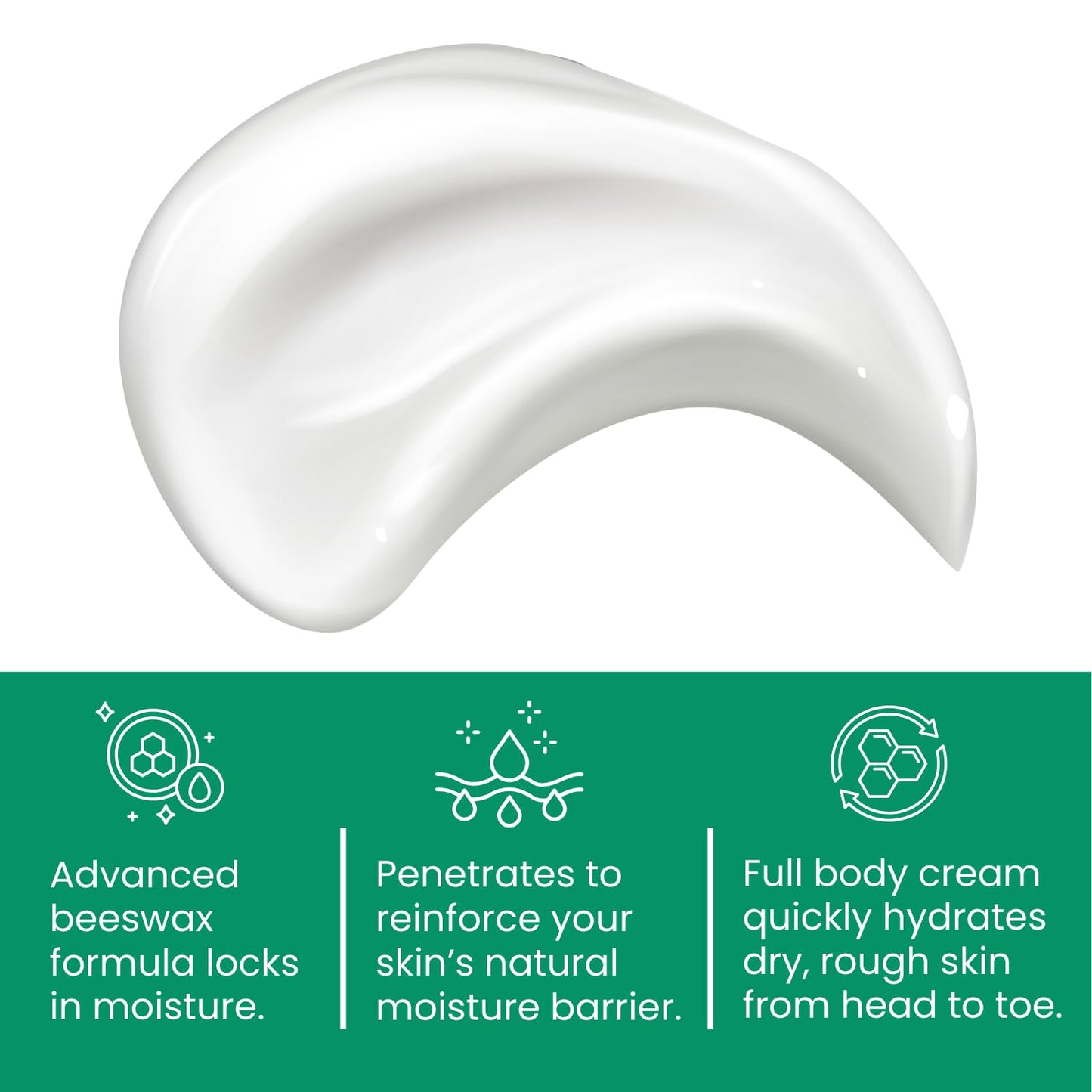 Cutemol Emollient Moisturizing Cream - Serious Moisturizer Lotion Balm for Recovering Dry, Damaged Skin - Hydration for Cracked Hands and Feet, Eczema, Psoriasis, and Raw Skin (2 oz)