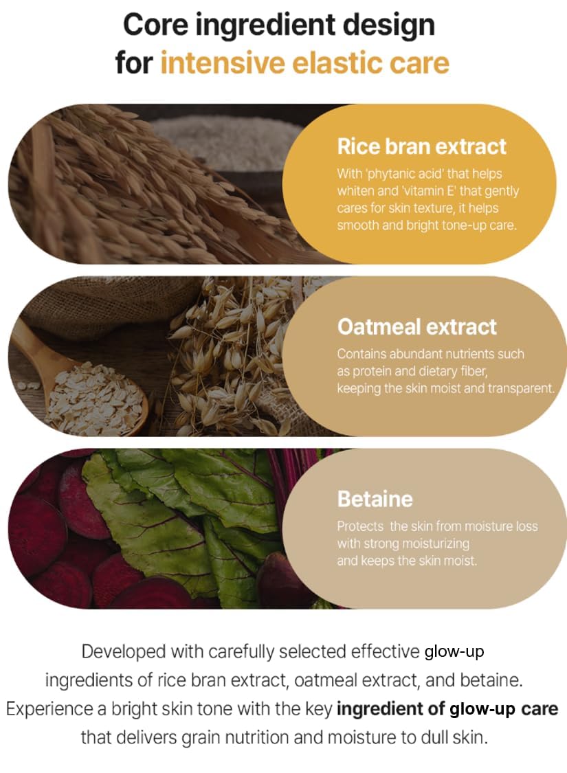 Fation Real Fit Mask, 5 Pack (Rice Brightening)