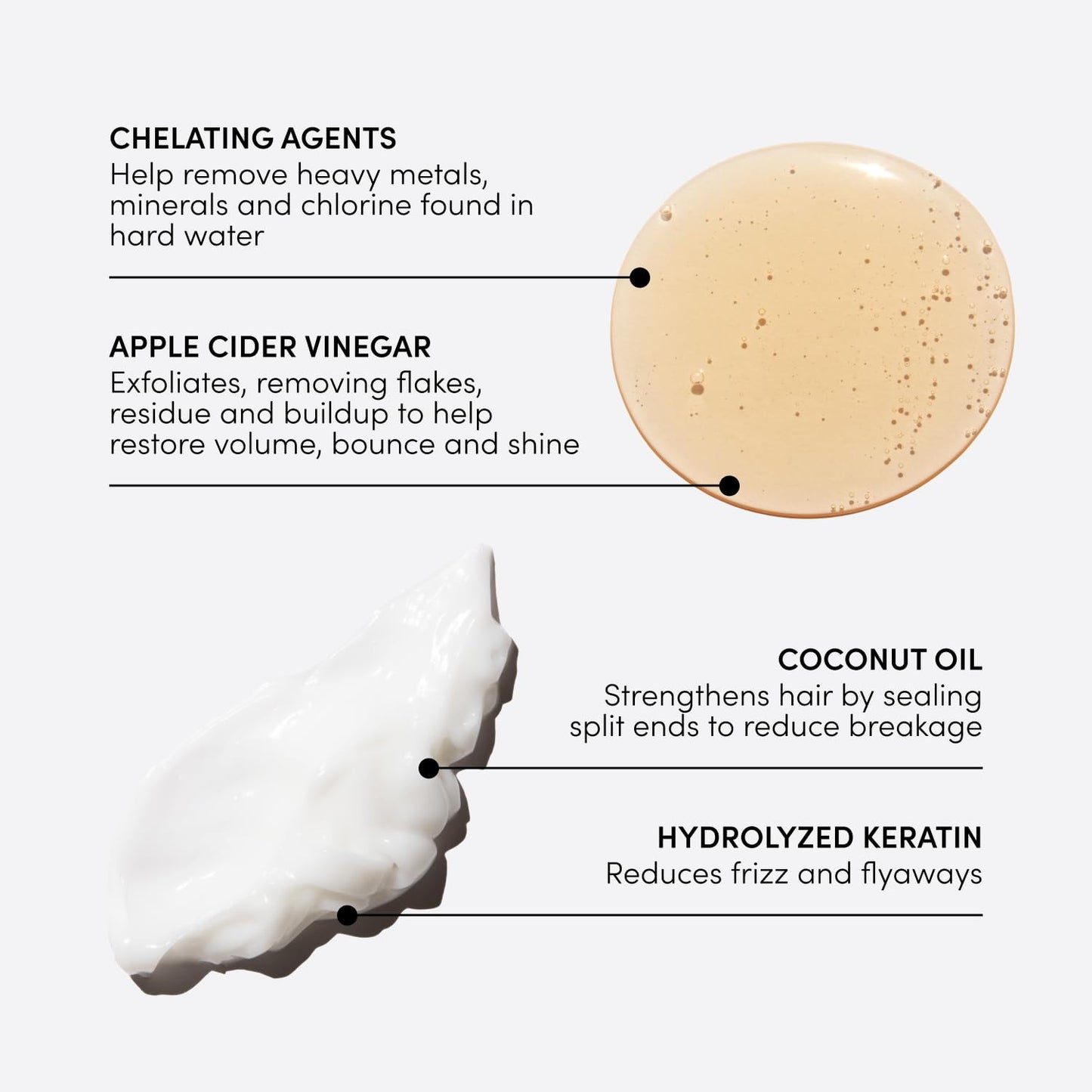 OUAI Detox Shampoo & Medium Hair Conditioner Bundle - Clarifying Shampoo for Build Up, Dirt, Oil, Product and Hard Water & Hydrating Conditioner for Medium Hair (2 Count)