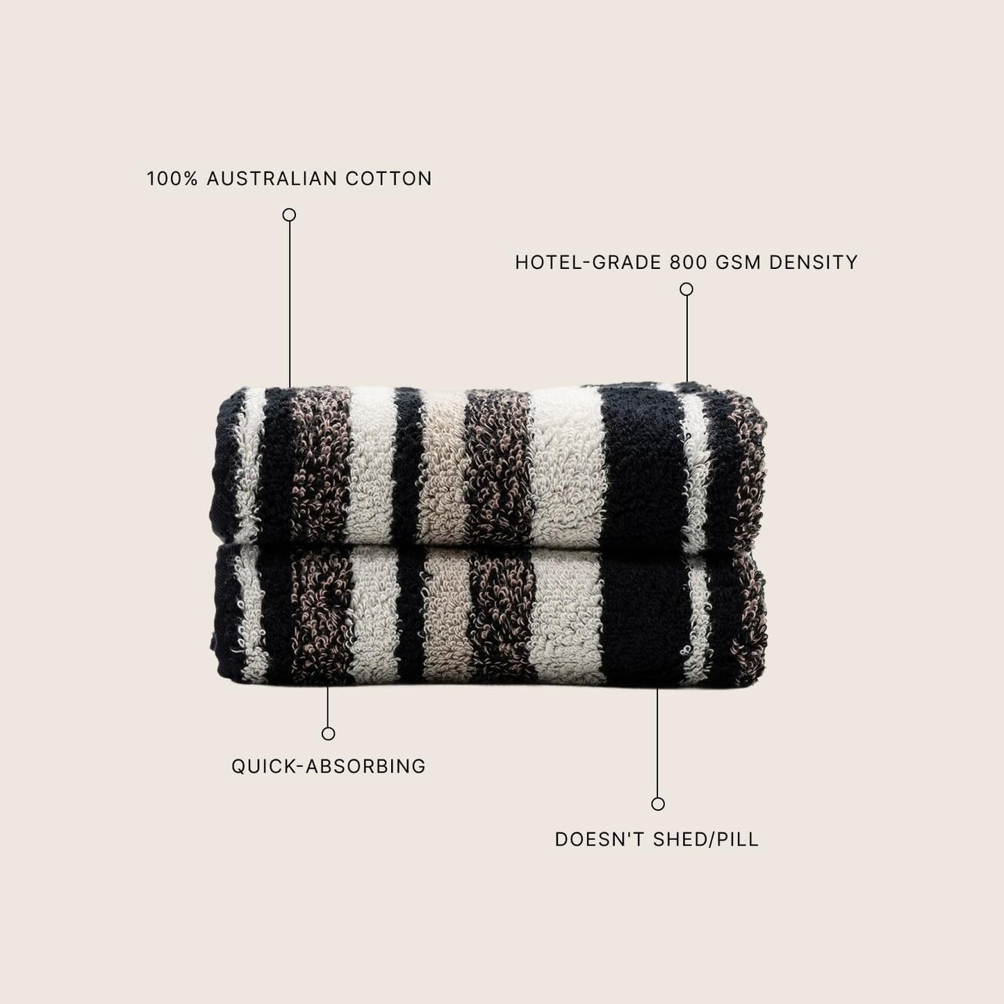 Italic Ultraplush 100% Australian Cotton Towels Standard 6 Piece Set, 2 Bath, 2 Hand, 2 Washcloths, 800GSM Lightweight, Highly Absorbent Quick Dry Soft Resort Grade Towels (Stripe Multi-Color)