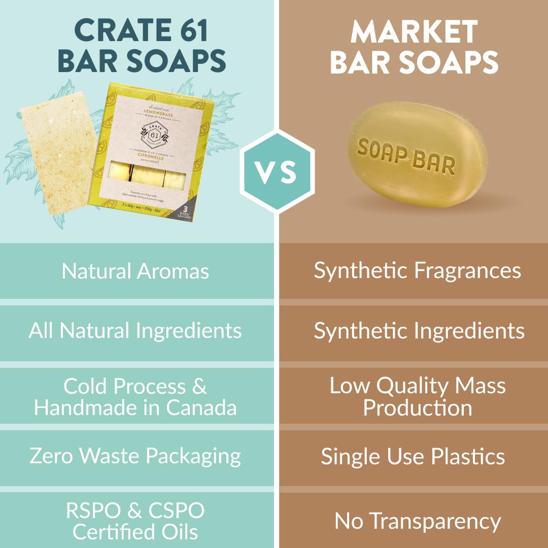 Crate 61 Organics, Handmade in Canada, Plant Based Cold Process Natural Bar Soap For Face And Body, With Premium Essential Oils, For Men And Women 3 Pack (Lemongrass)
