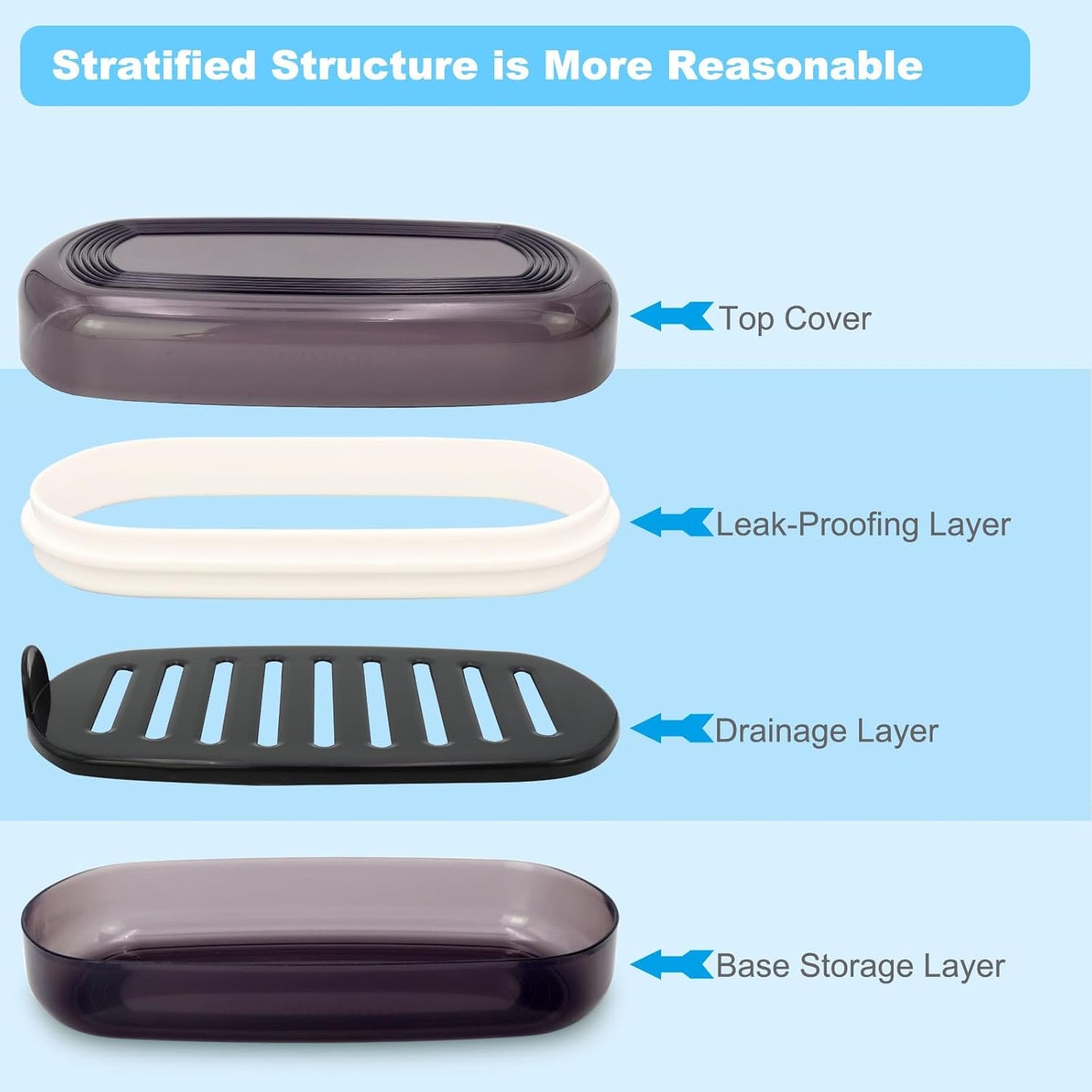 Solid Shampoo Bar Holder, Large Bar Soap Holder, Travel Soap Container, Soap Box with Draining Layer, Soap Case for Bathroom, Traveling, Gym, Camping (Black Style-1-Large)