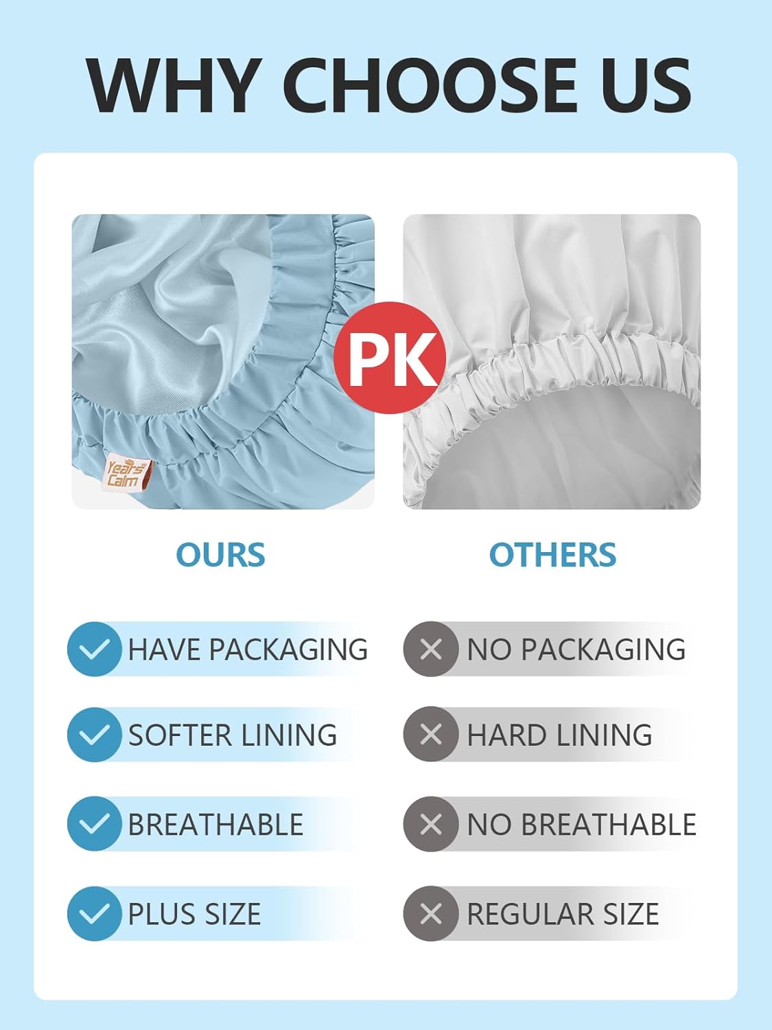 Years calm Reusable Waterproof Shower Caps for Women, Hair Caps for Showers, Double-Layer Elastic Design, for All Hairstyles, Travel-Friendly (Sky Blue)