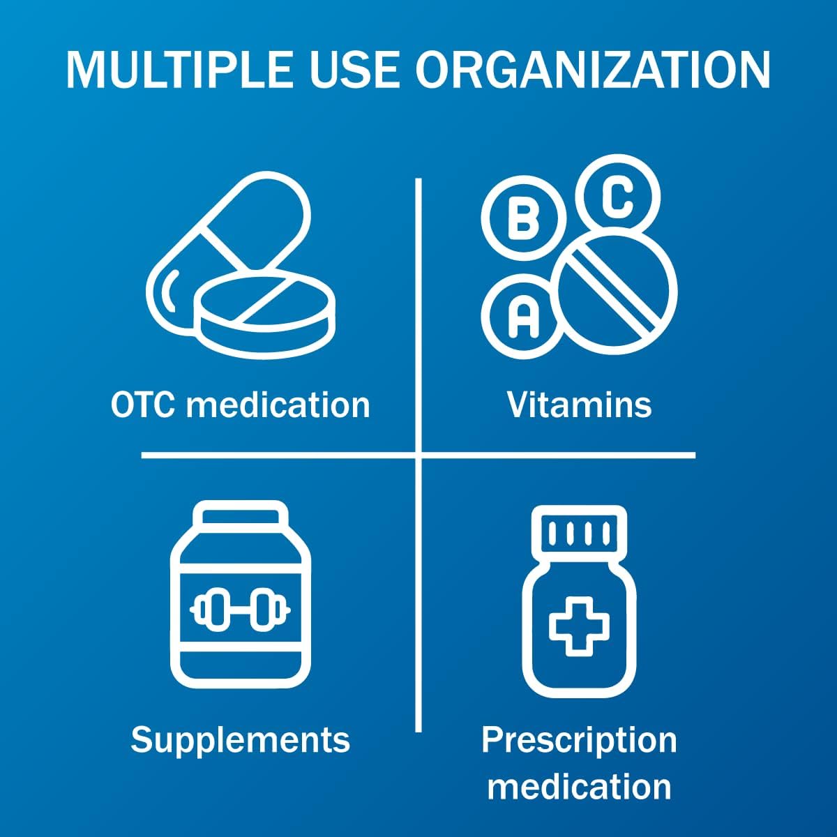 Amazon Basic Care (7-Day) AM/PM Pill Organizer, Vitamin Case, and Medicine Box, Large Compartments, 2 Times a Day, Black and Clear Lids (Pack of 2)