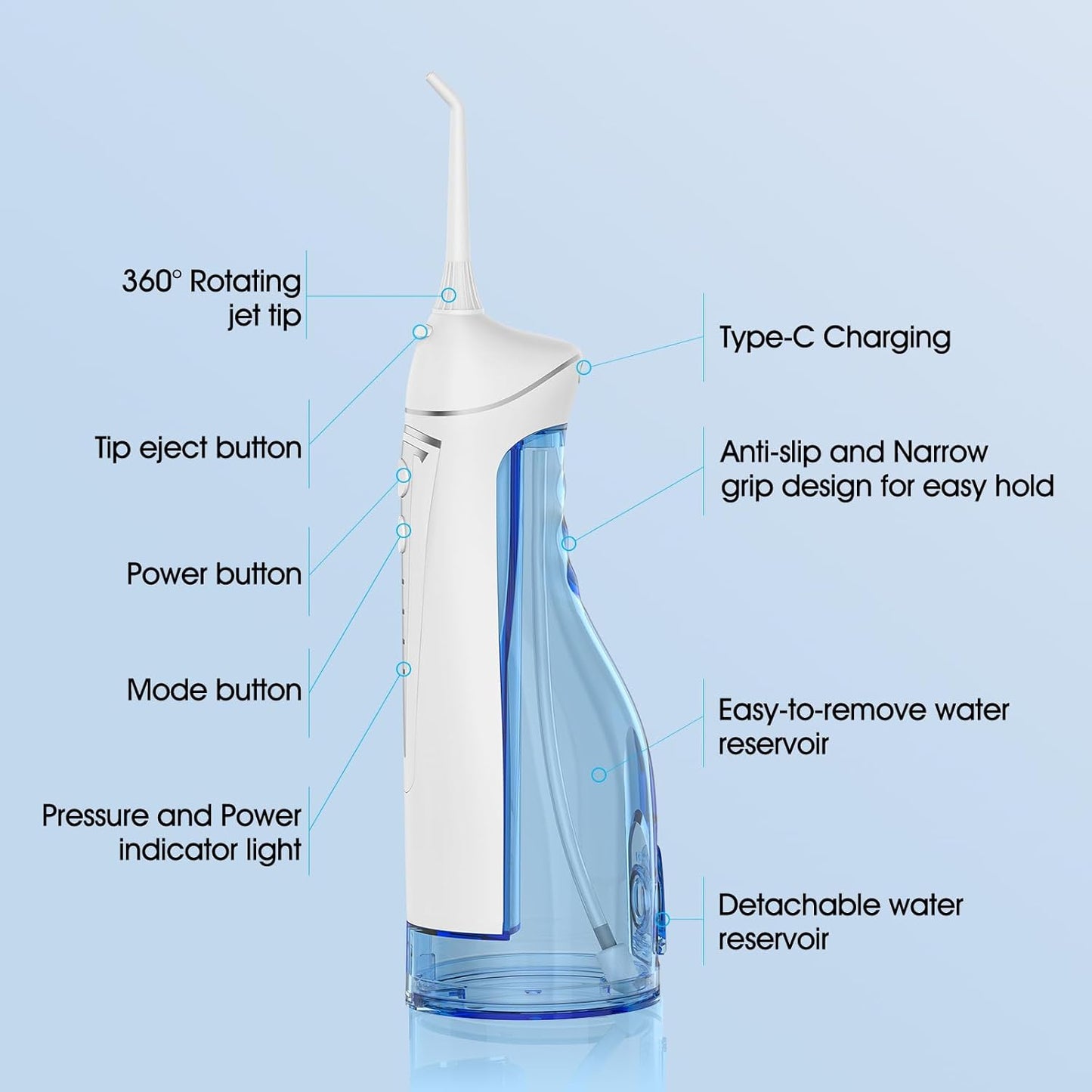 Water Dental Flosser Teeth Pick: Portable Cordless Oral Irrigator 300ML Rechargeable Travel Irrigation Cleaner Beautypick IPX7 Waterproof Electric Flossing Machine for Teeth Cleaning White