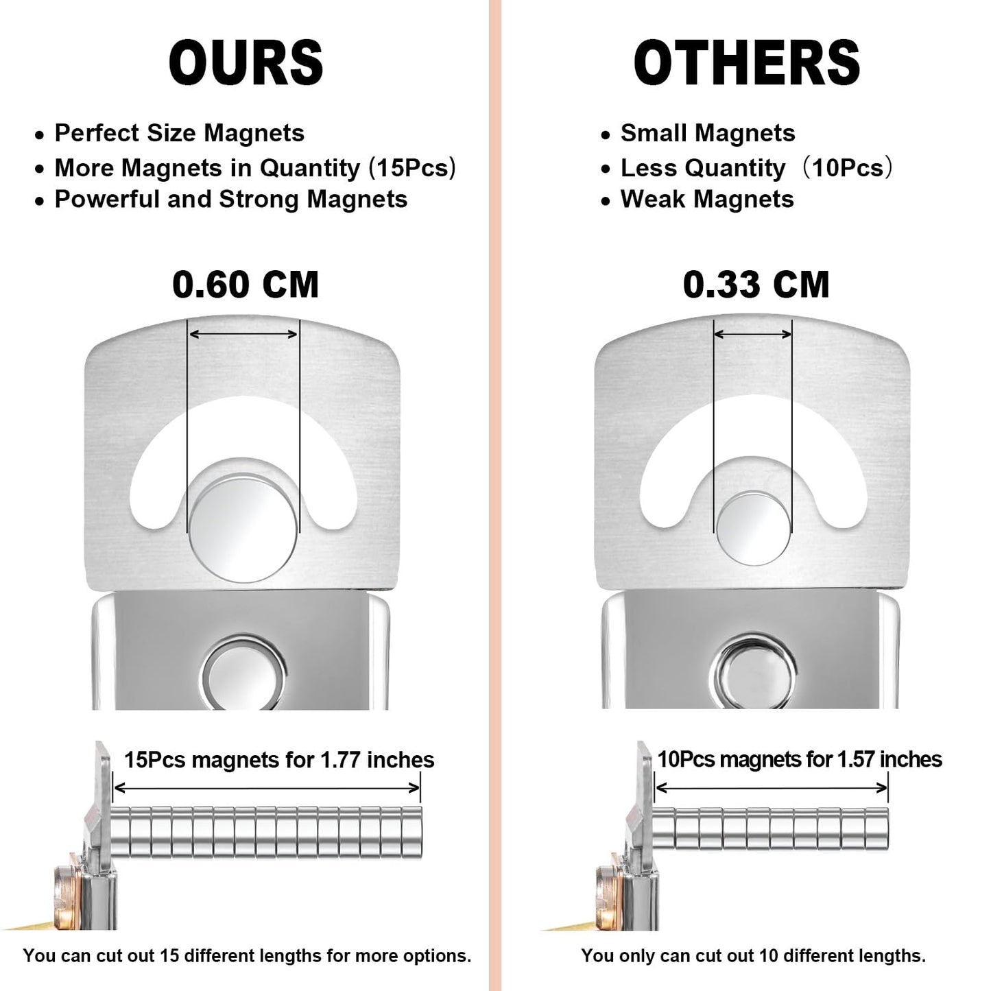 Silver Premium Nail Clippers with Magnets Sizers for Acrylic Nails, Artificial Fake Nail False Nail Tip Cutter Trimmer Manicure Pedicure Sharp Blade Clip Tool For Salon Home Art Beauty