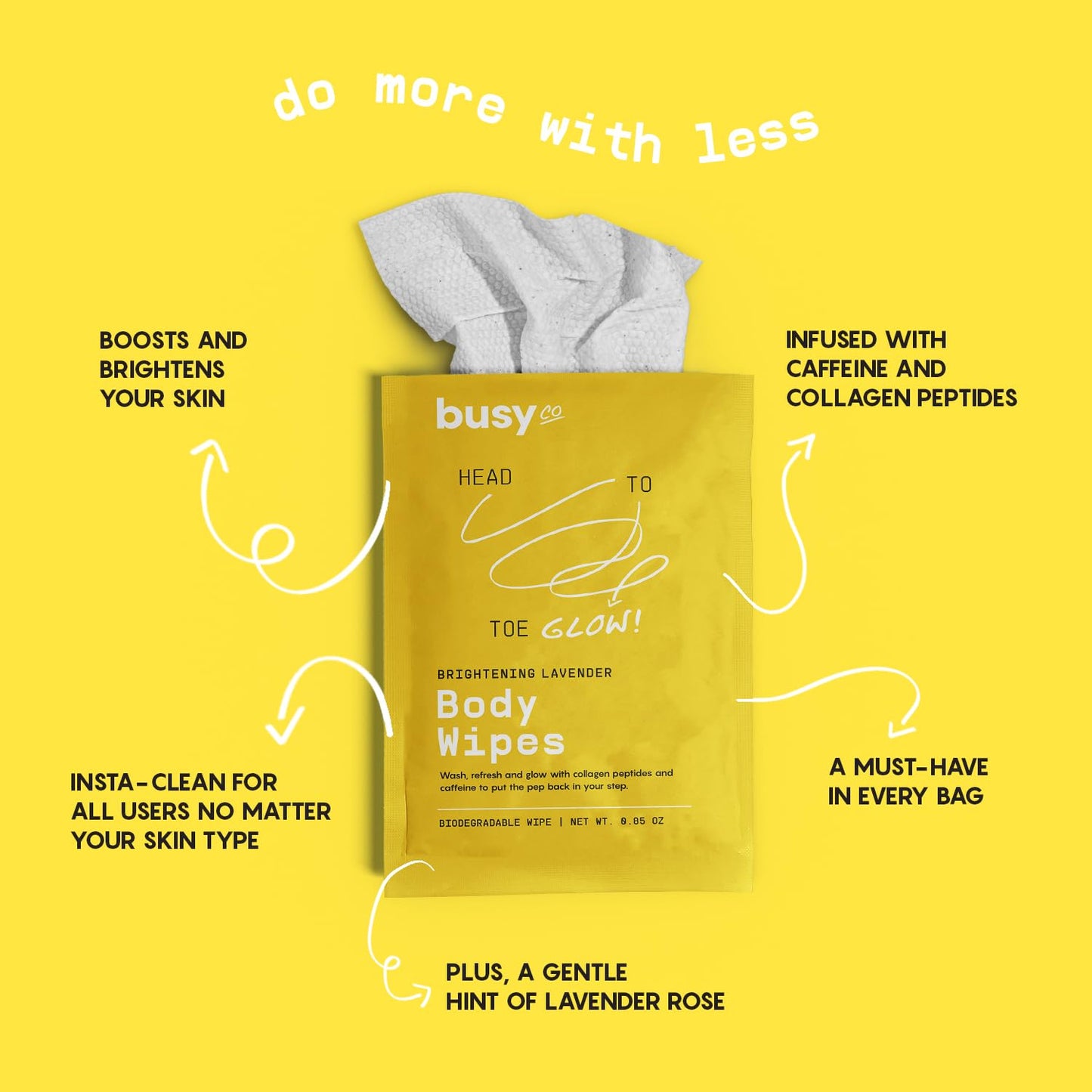 Glow Body Wipes for Women - Cleansing Large Wash Cloth - Extra Thick & Moist - Armpit Sweat Cloths for Body Odor - No Rinse, No Shower - Lavender Rose - Caffeine & Collagen Peptide