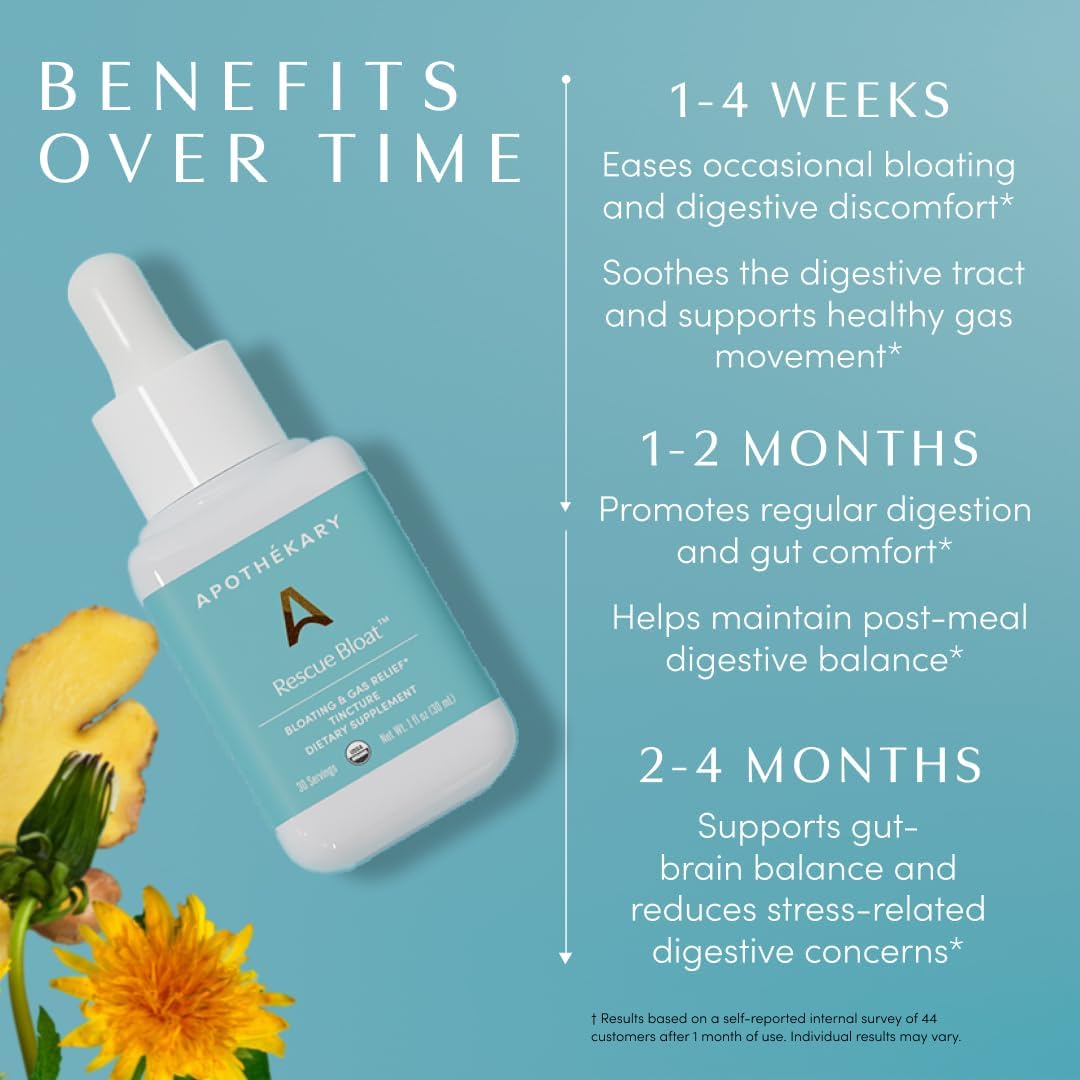 Apothékary Rescue Bloat | Herbal Digestive Drops for Occasional Bloat & Gas Support | Liquid Tincture with Peppermint, Lemon Balm, Dandelion, Ginger | Vegan, 30 Servings, 1 fl oz