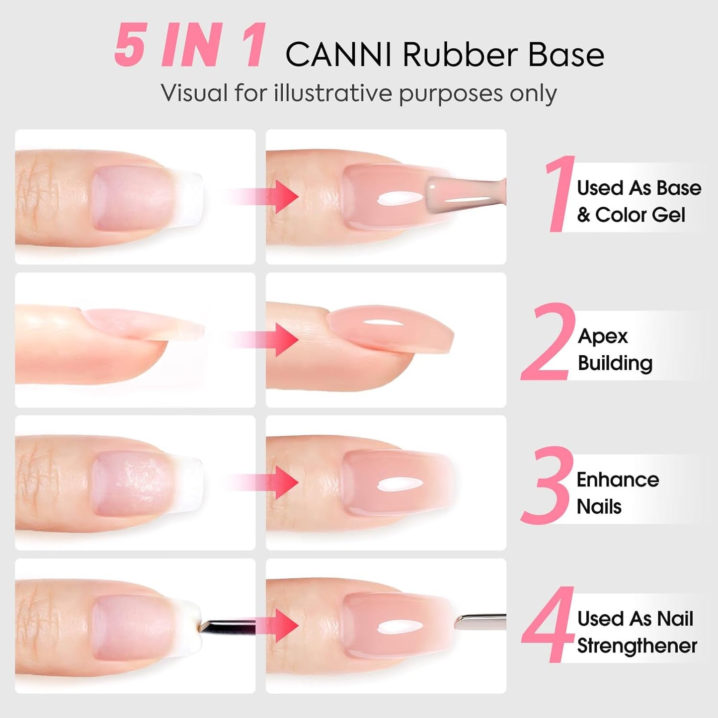 CANNI Rubber Base Gel Nail Polish Set- 6 Pcs 9 Ml Transparent Pink Rubber Base for Nails, Soak Off LED Nail Gel Manicure Kit DIY at Home Salon Gifts