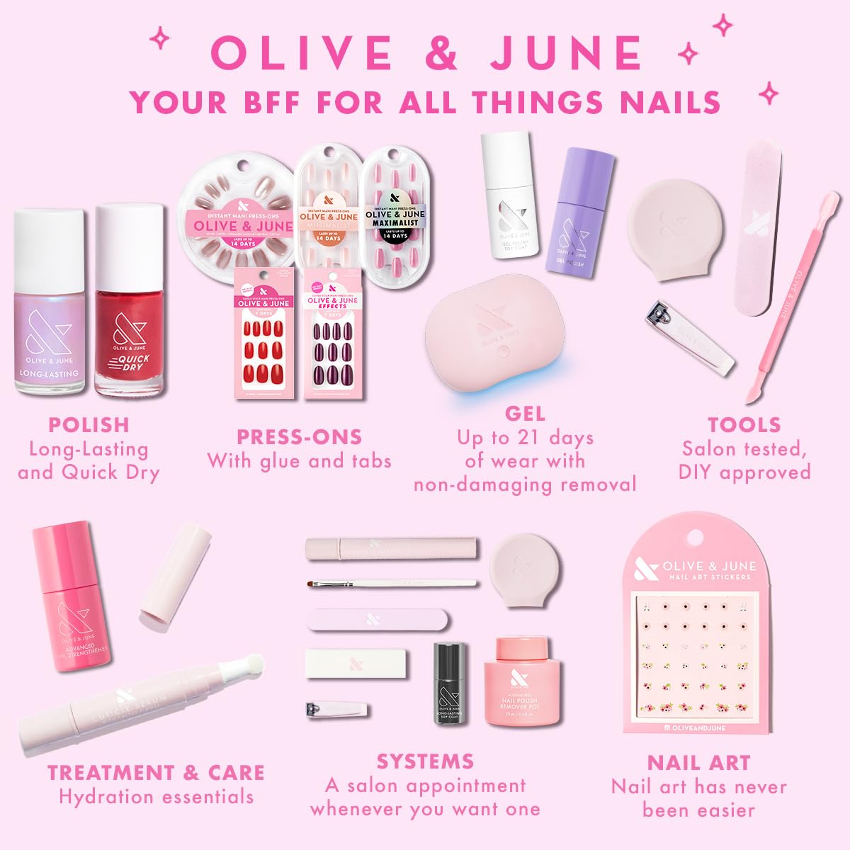 Olive & June Nail Primer | Increase Polish Wear Time by 2–3 Days | Smooths Application & Boosts Durability | 15-Free, Vegan, Cruelty-Free | Nail Prep Formula for Long-Lasting Manicures & Pedicures