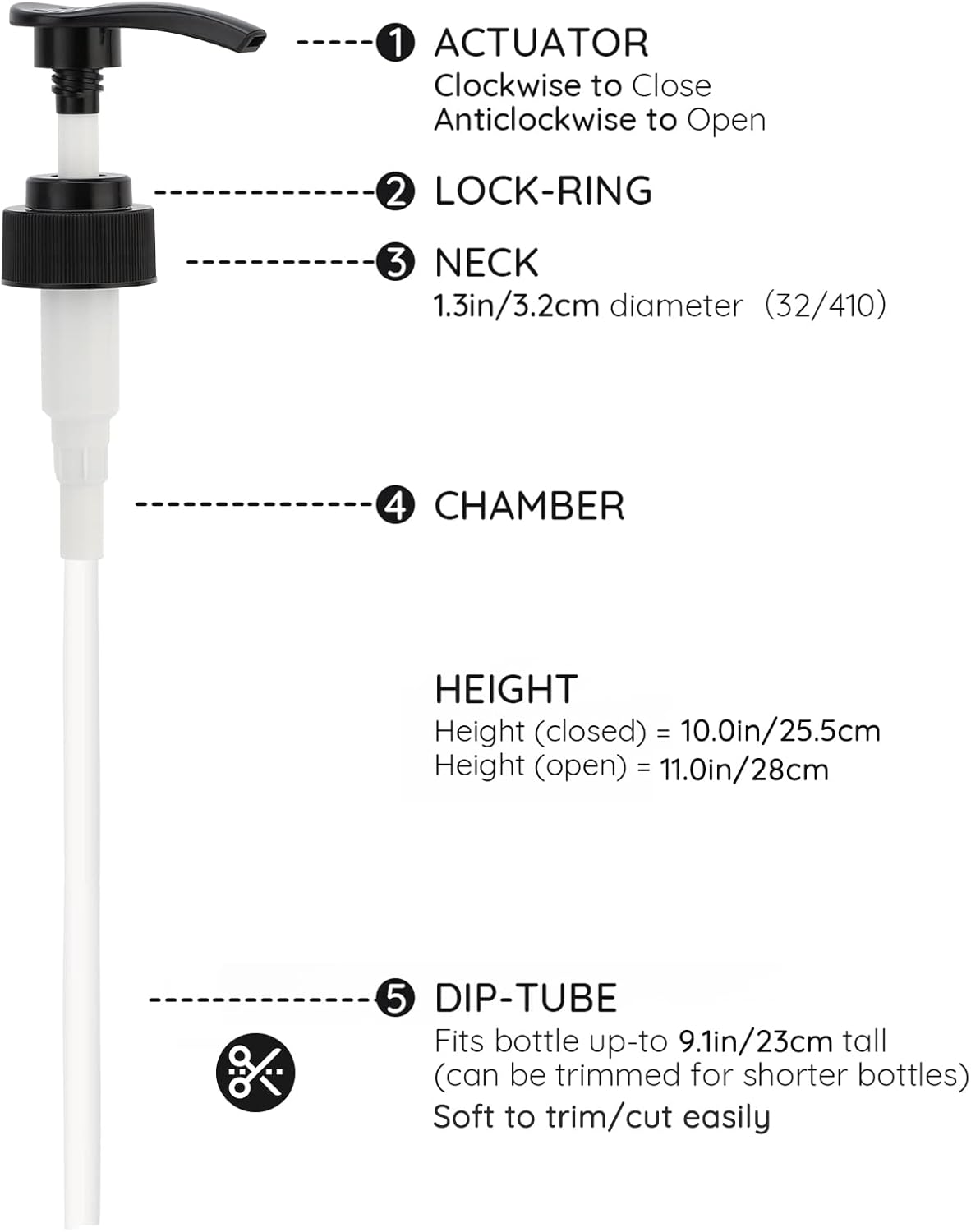 Segbeauty Lotion Dispenser Pump Head, 3 Pack Shower Bottle Pump Replacement, Plastic Tube Pump Top Set Fits Bottle Neck 1.2in Shampoo and Conditioner Dispenser Bathroom Kitchen