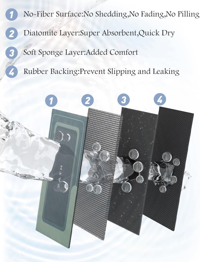 MontVoo-Bath Mat-Bathroom Mat Rug Non Slip Super Absorbent Stain Resistant Quick Dry Thin Bathroom Rug-Bath Mats for Bathroom Floor Bathtub Vanity-Bathmat Bath Rug Easy Care 17"x35" Green