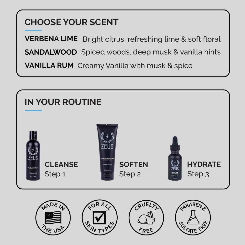 ZEUS Beard Wash Set for Men, Shampoo & Conditioner Duo with Green Tea & Essential Oils, Hydrates, Softens & Strengthens Beard Hair (Made in USA) Sandalwood