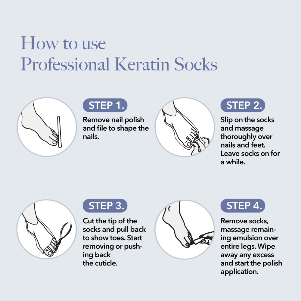 Bodipure All-In-1 Moisturizing Foot Mask | Keratin & Vitamin E Foot Mask for Dry Cracked Feet, Callus & Heel Softening | Easy-to-Use Pedicure Foot Repair | Chemical-free Feet Treatment | 50 Pairs