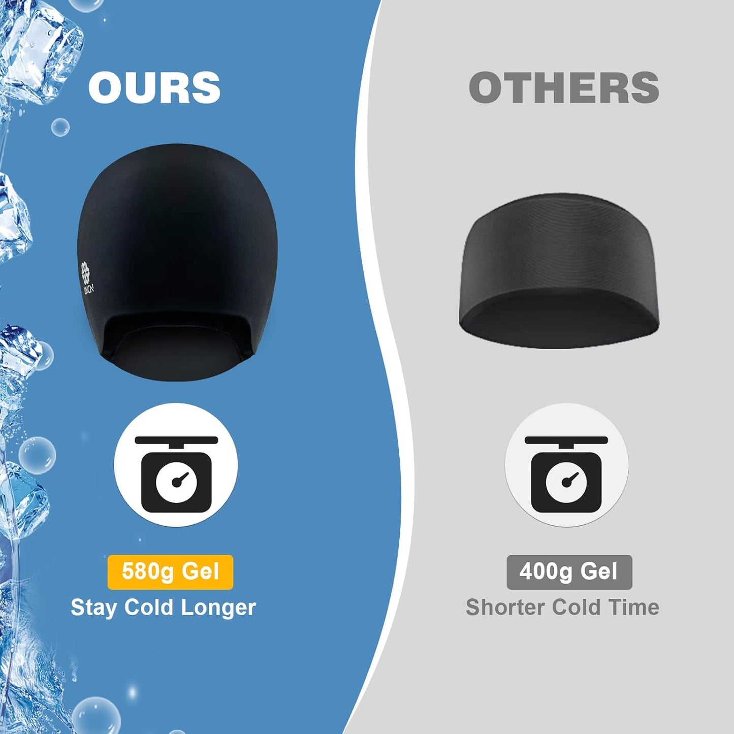 uncn Full Head Migraine Relief Hat, Ice Headache Wrap for Migraine Cooling Cap Pack Hat Compress Pad Cold Therapy for Stress, Tension, Sinus Pain Relief Reusable Physical Relief