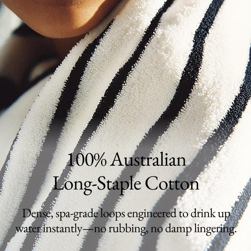 Italic Ultraplush 100% Australian Cotton Washcloths - Set of 2 Luxury Plush Face Wash Cloths, Soft & Absorbent 800 GSM Washcloth for Bathroom & Spa, Resort Grade, Striped (White & Blue)