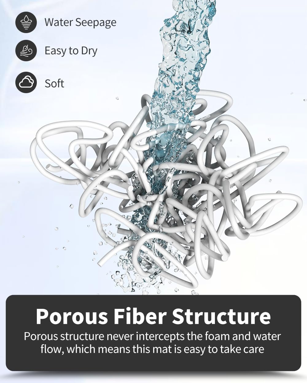 Non-Slip Bathtub Mat, 17x 30 Inch, Shower Mats for Bath Tub, PVC Loofah Bathroom Mats for Wet Areas, Quick Drying