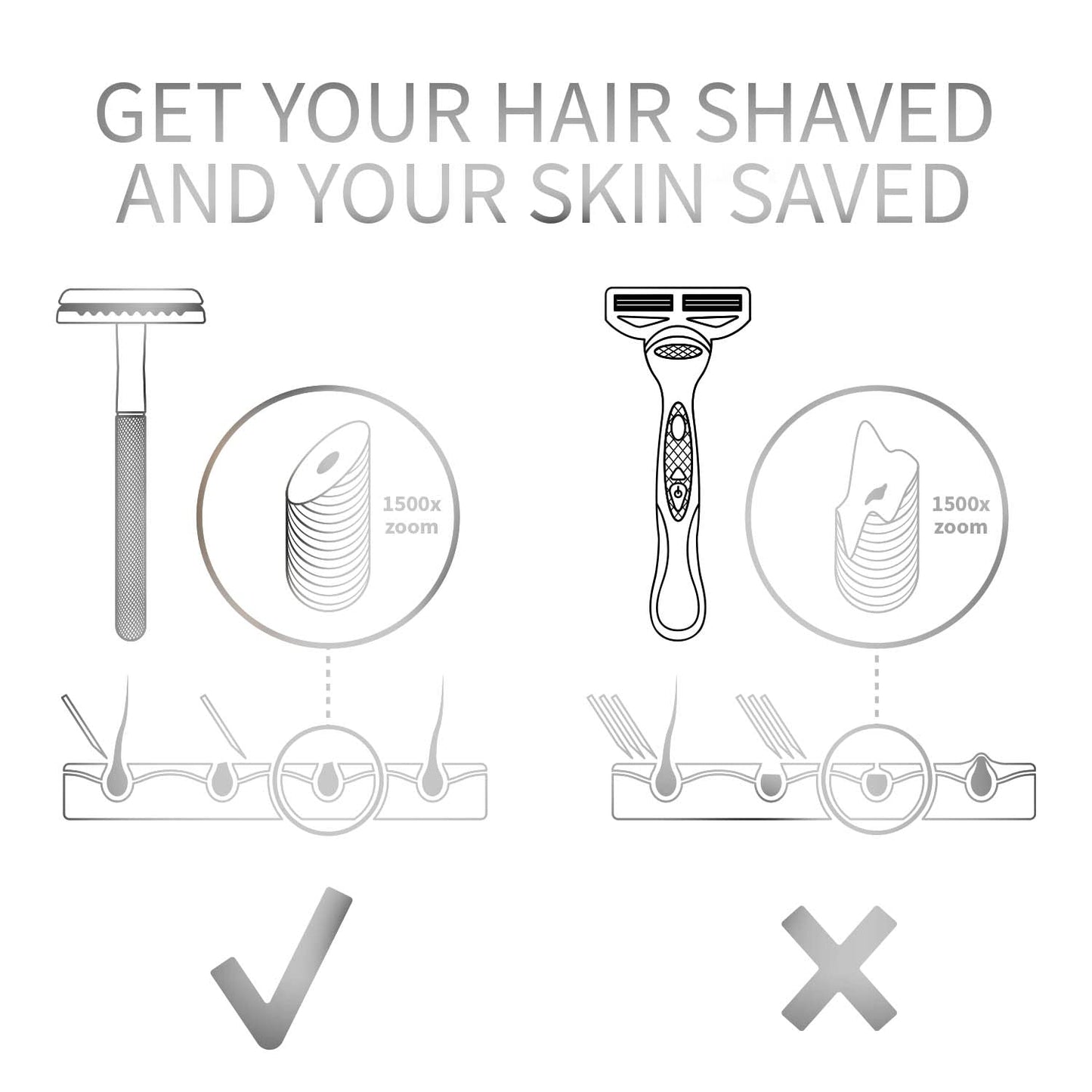 Bambaw Double Edge Safety Razor for Men & Women, Metal Razor with 5 Double Edge Safety Razor Blades, Eco-Friendly Razor – Silver